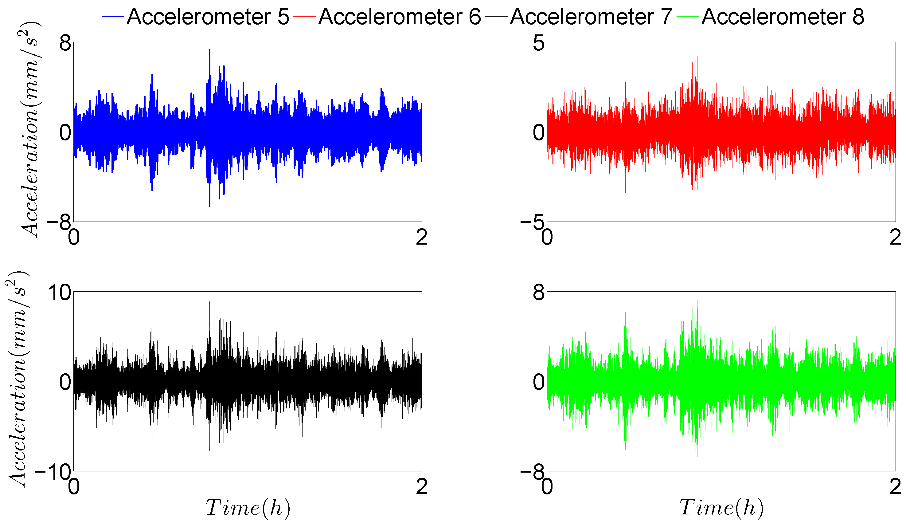 Buildings 10 00132 g003