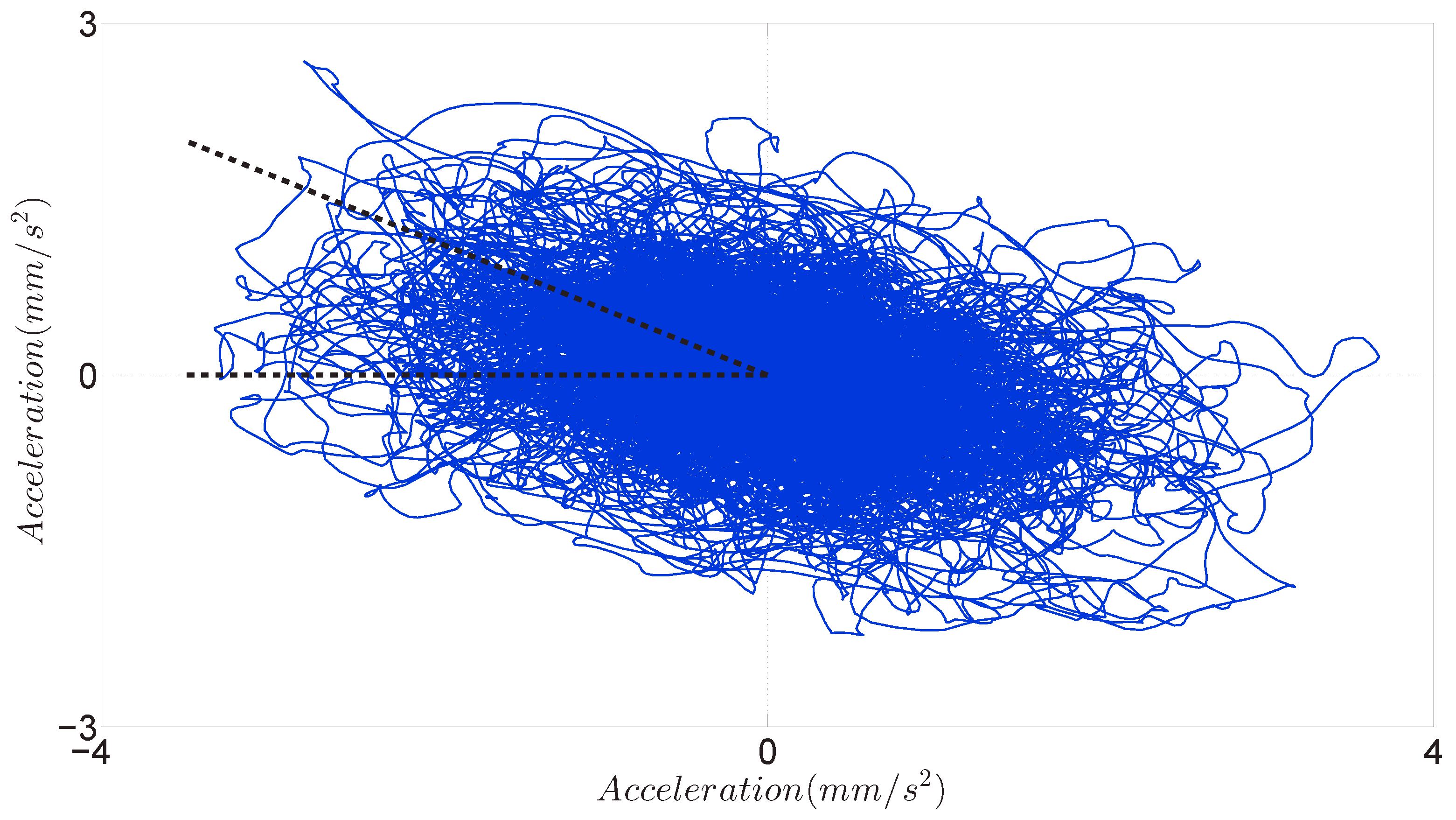 Buildings 10 00132 g004