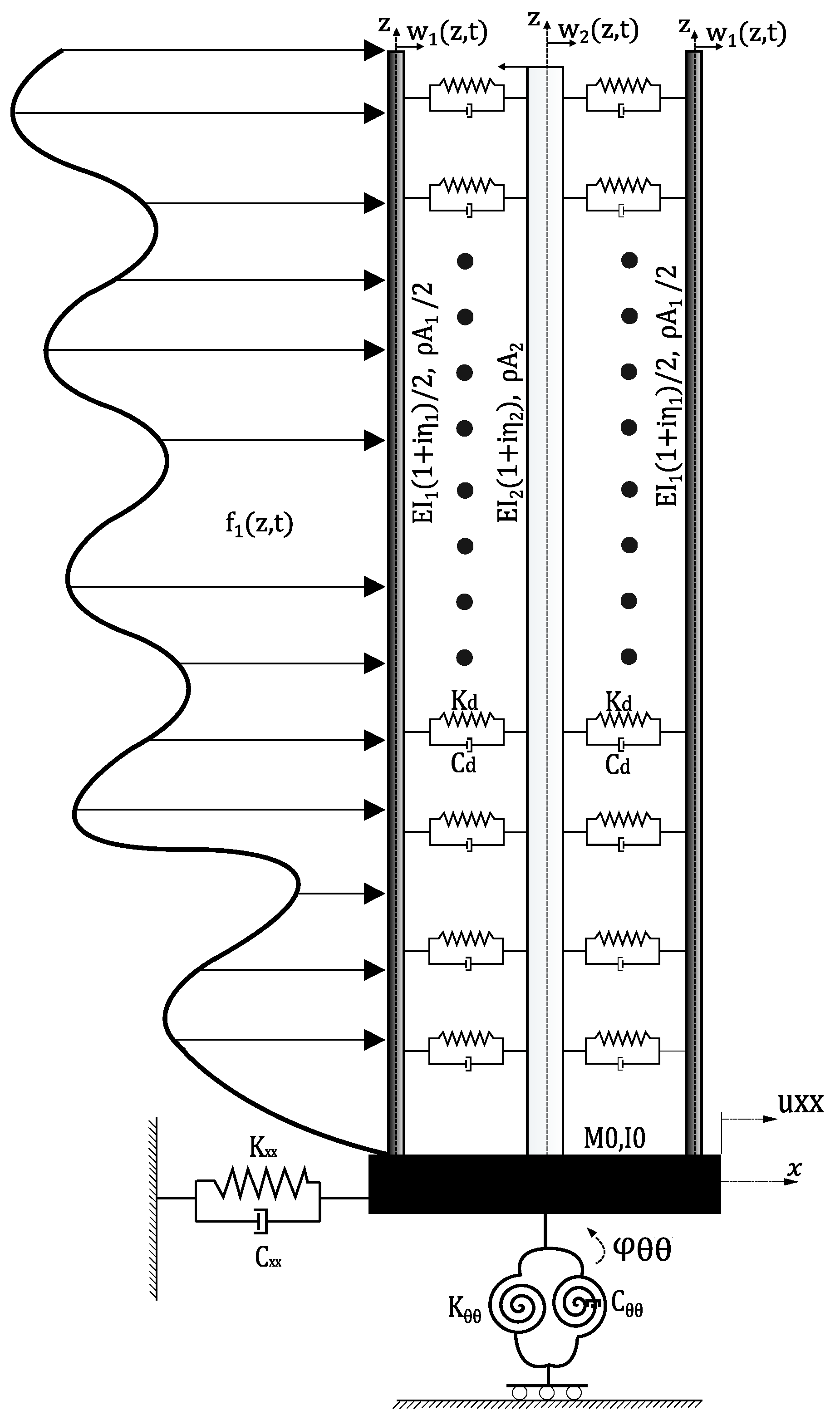 Buildings 10 00132 g007