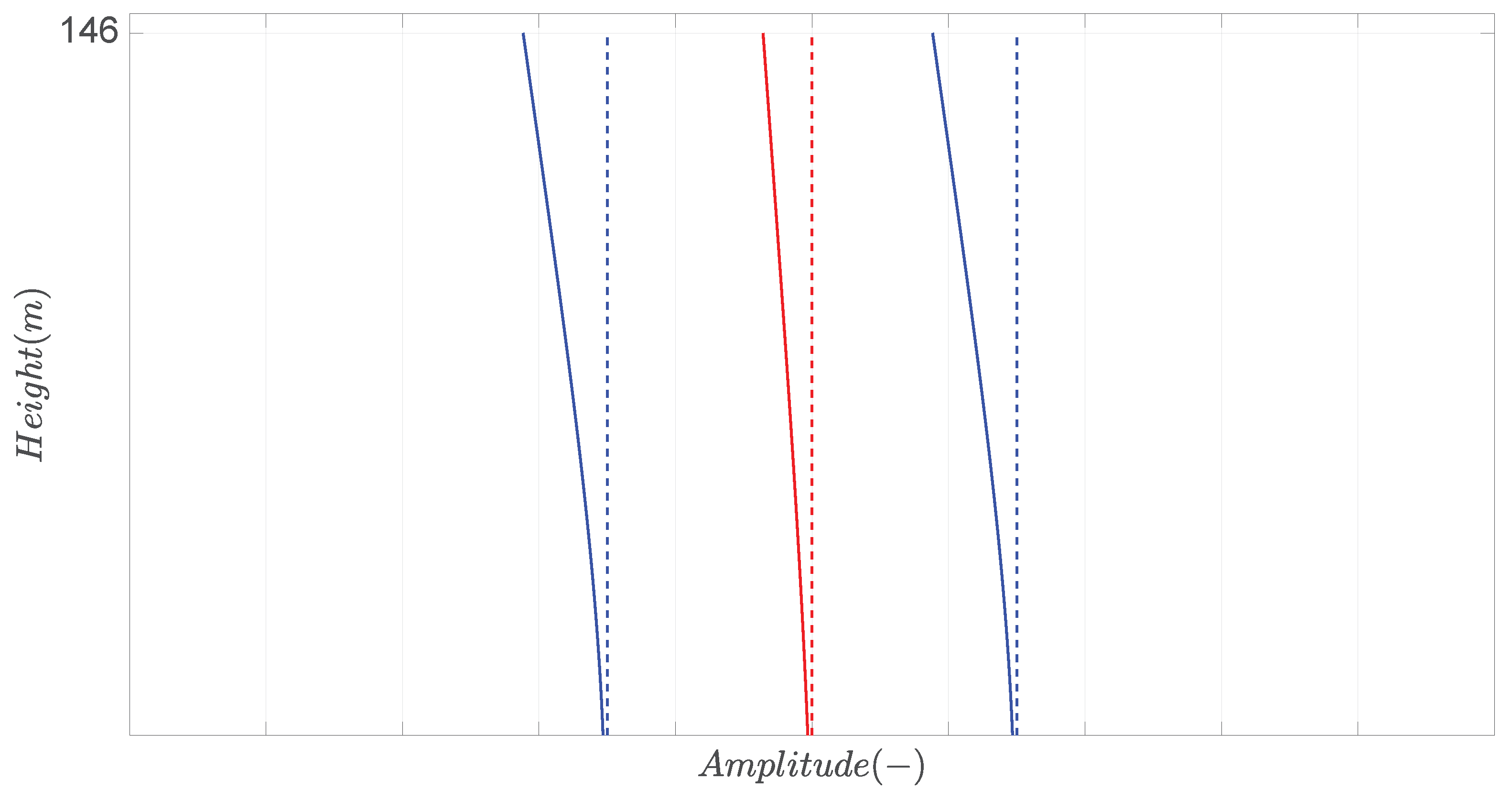 Buildings 10 00132 g012