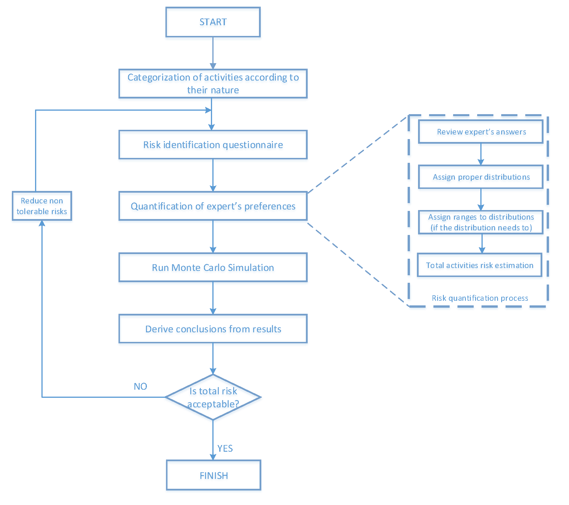 Buildings 10 00134 g001 Buildings 10 00134 g001