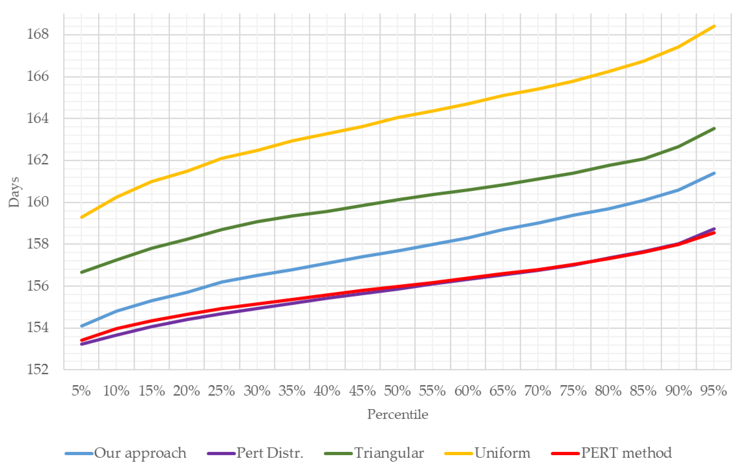 Buildings 10 00134 g002 Buildings 10 00134 g002