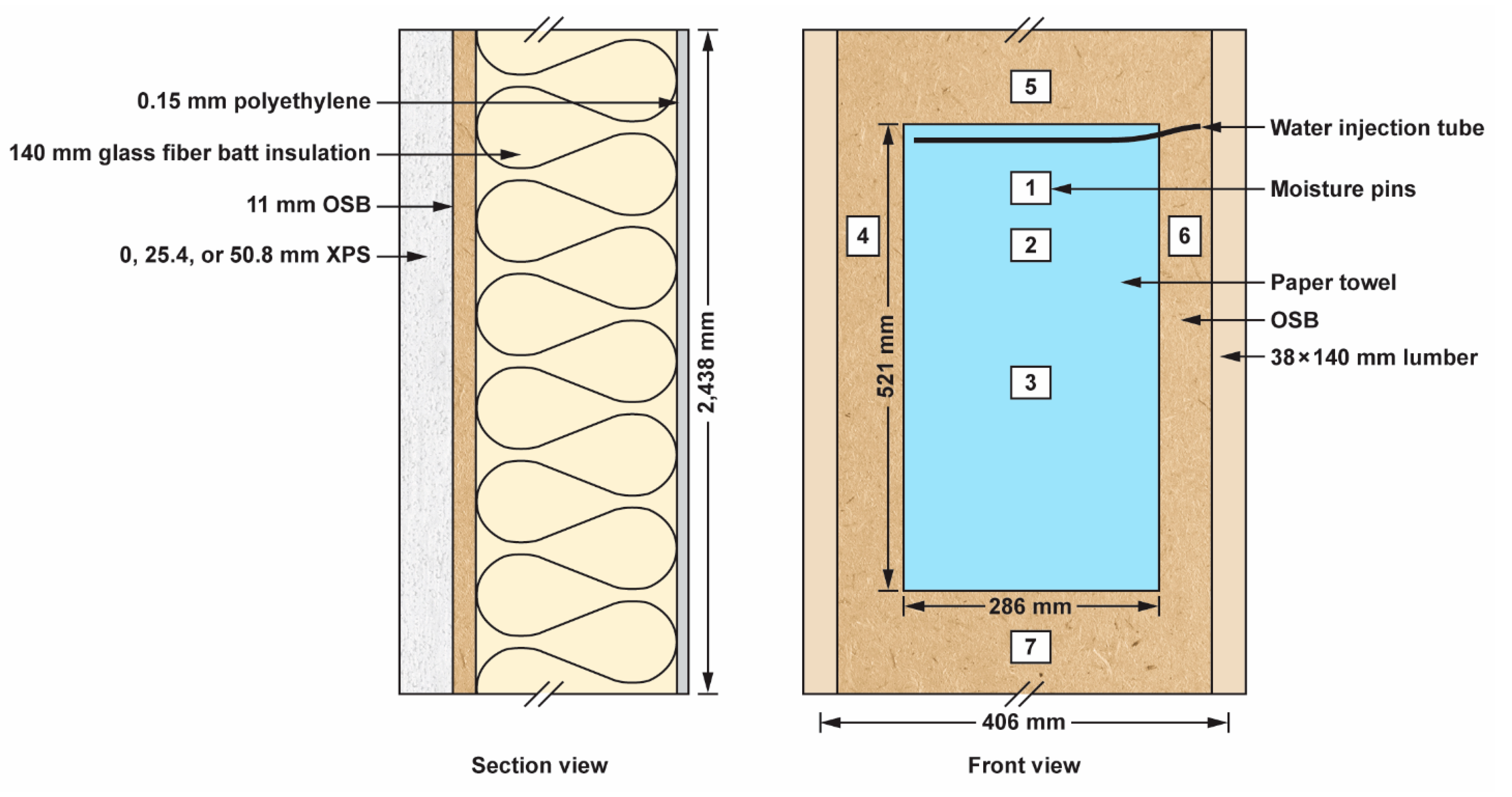 Buildings 10 00141 g001 Buildings 10 00141 g001