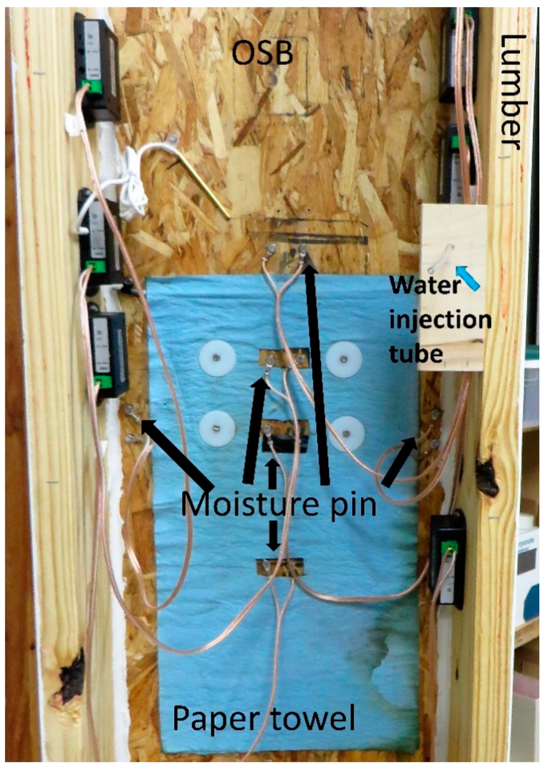 Buildings 10 00141 g002 Buildings 10 00141 g002