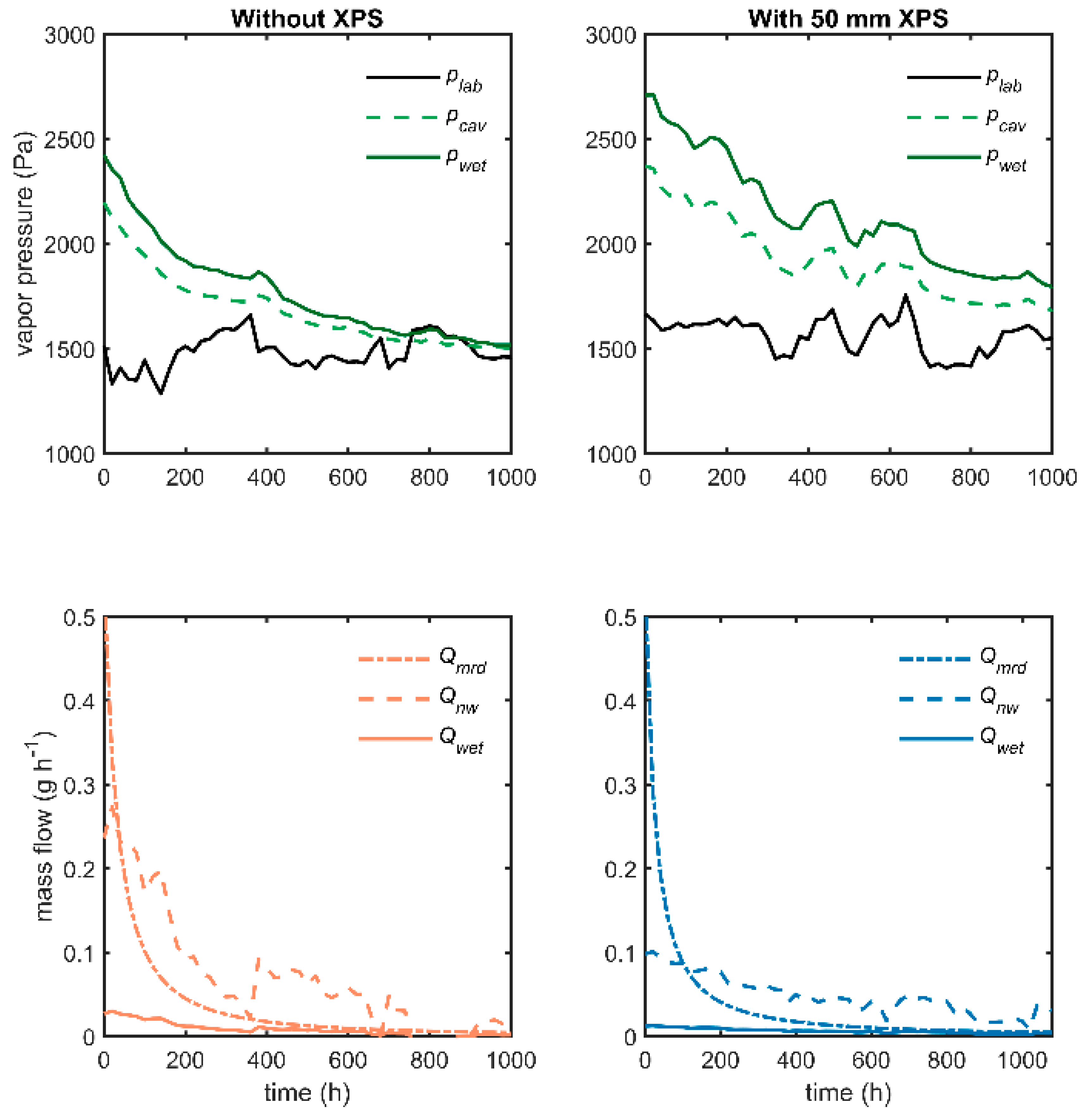 Buildings 10 00141 g012 Buildings 10 00141 g012