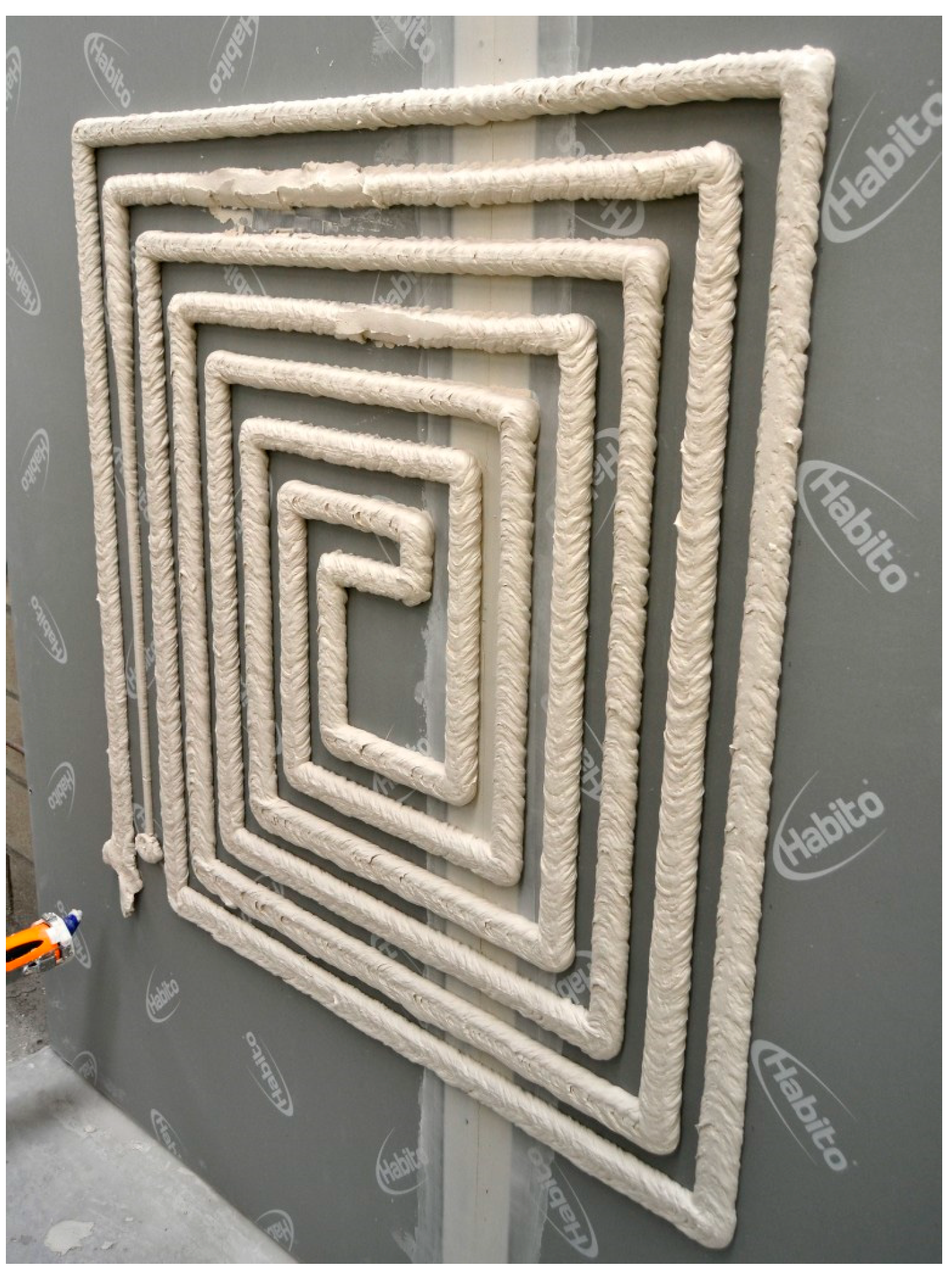 Buildings 10 00144 g003