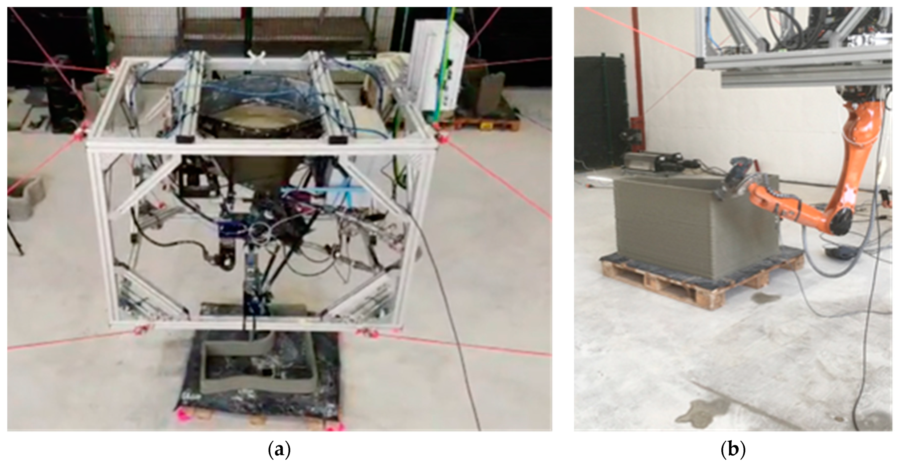 Buildings 10 00144 g006