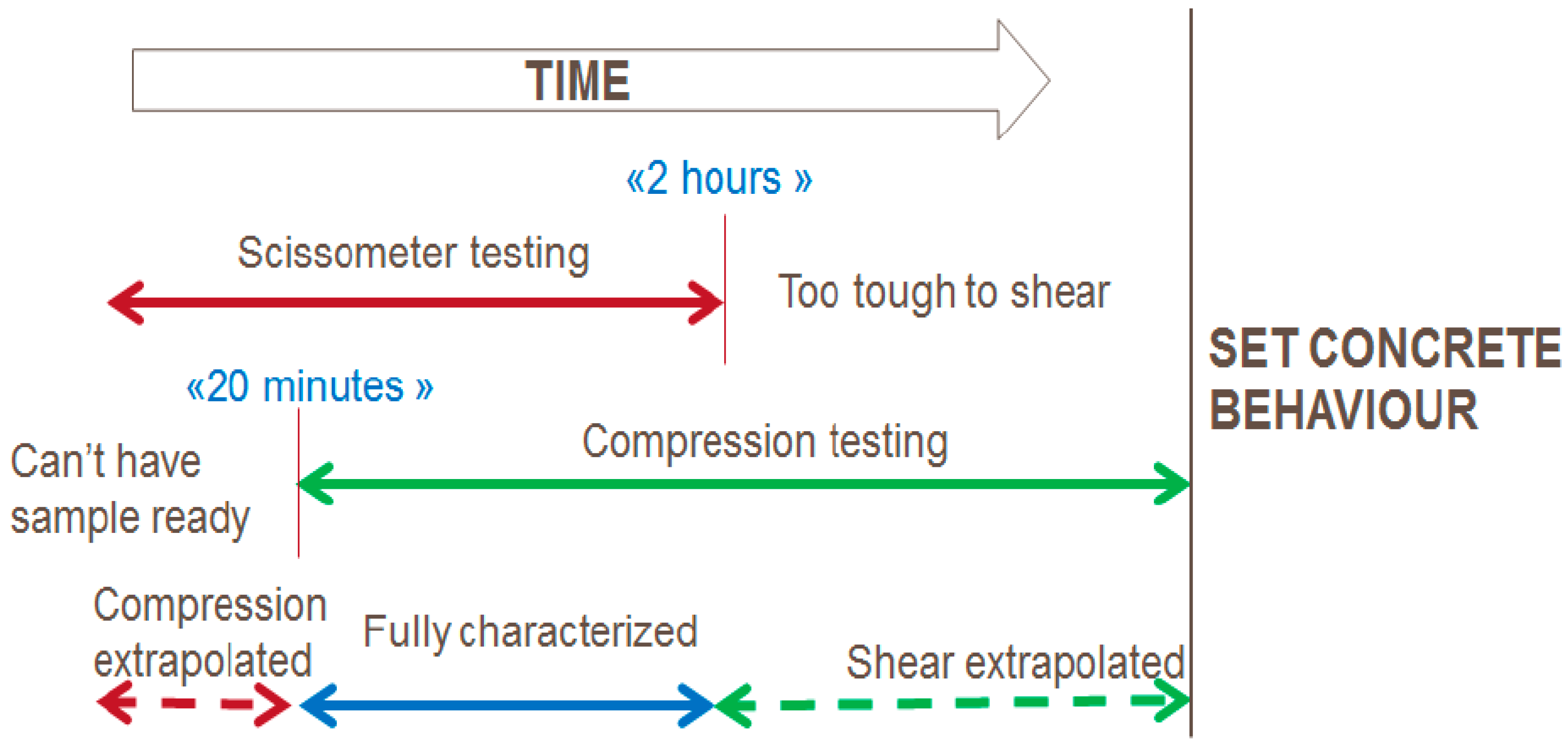 Buildings 10 00144 g010