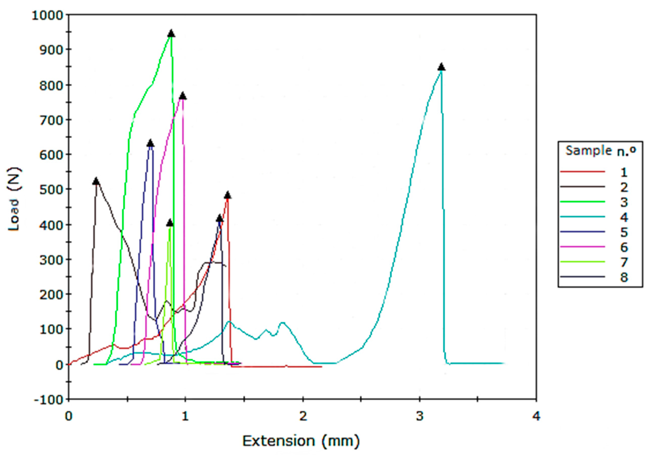 Buildings 10 00144 g013