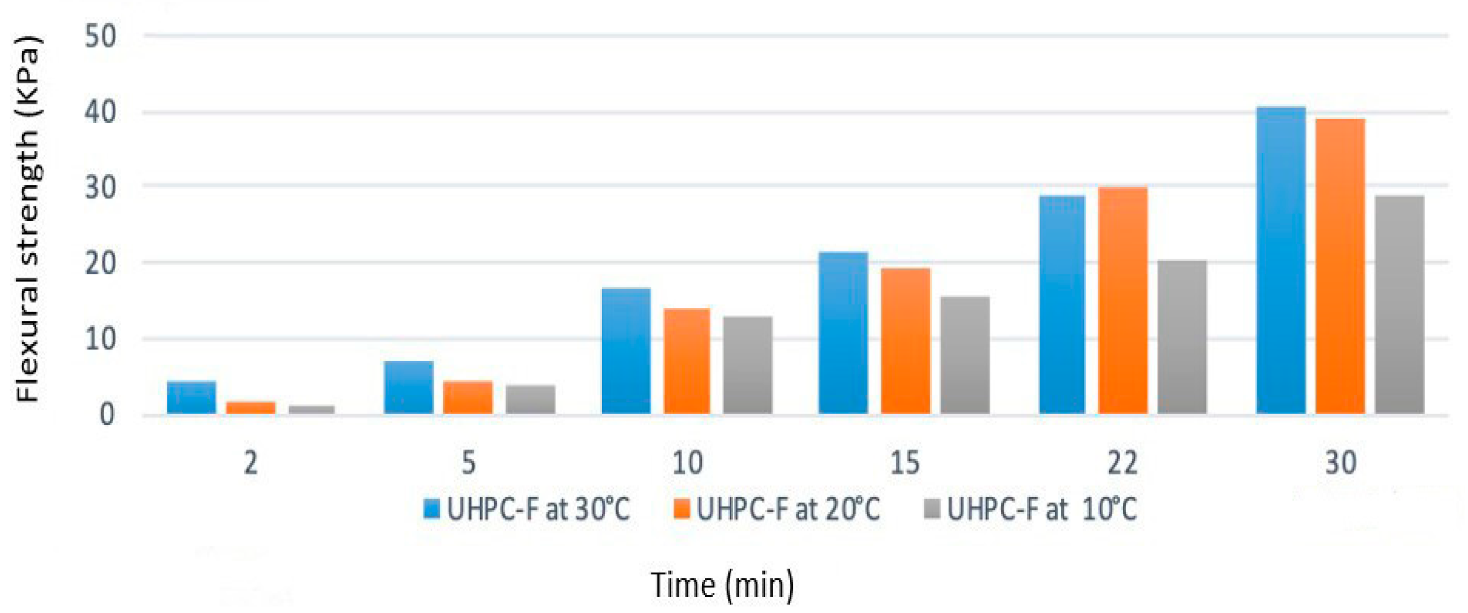 Buildings 10 00144 g016