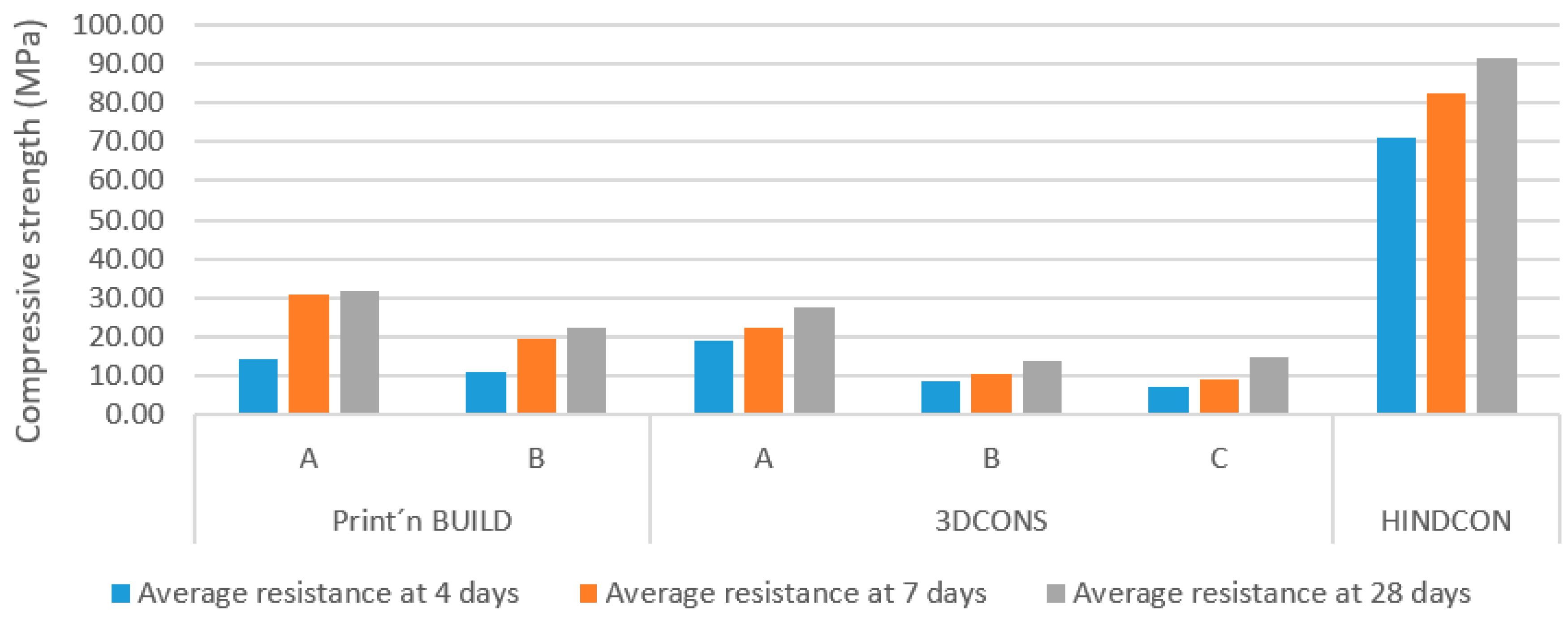 Buildings 10 00144 g017