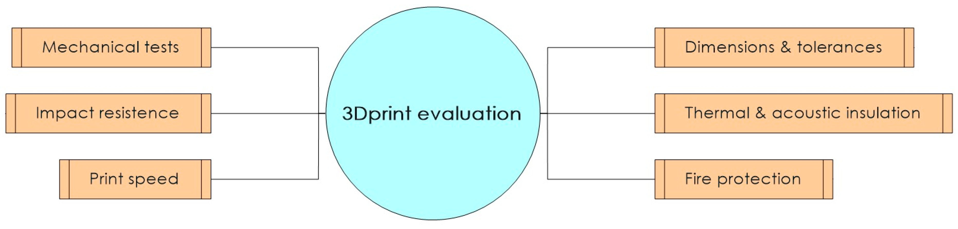 Buildings 10 00144 g019