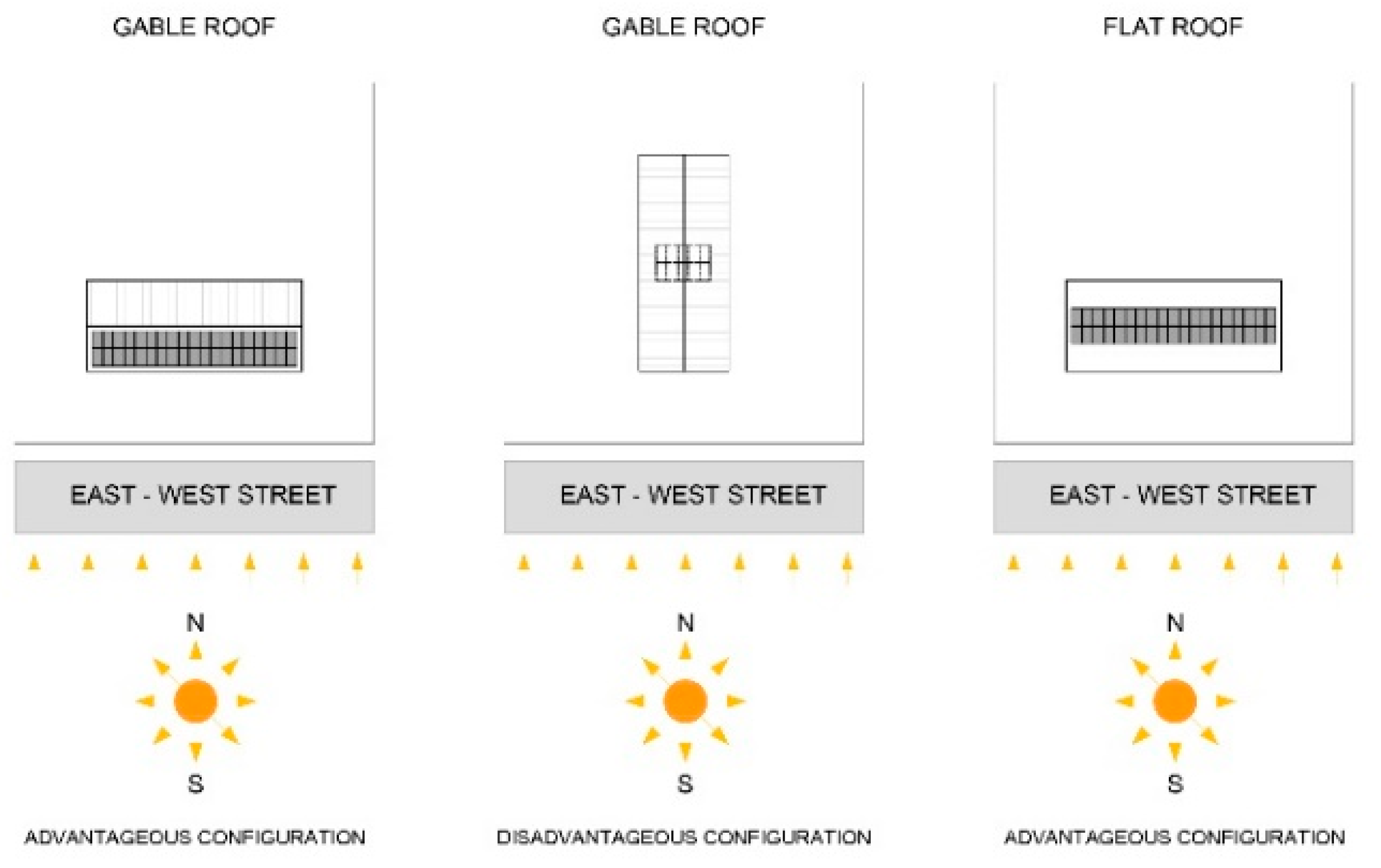 Buildings 10 00145 g002