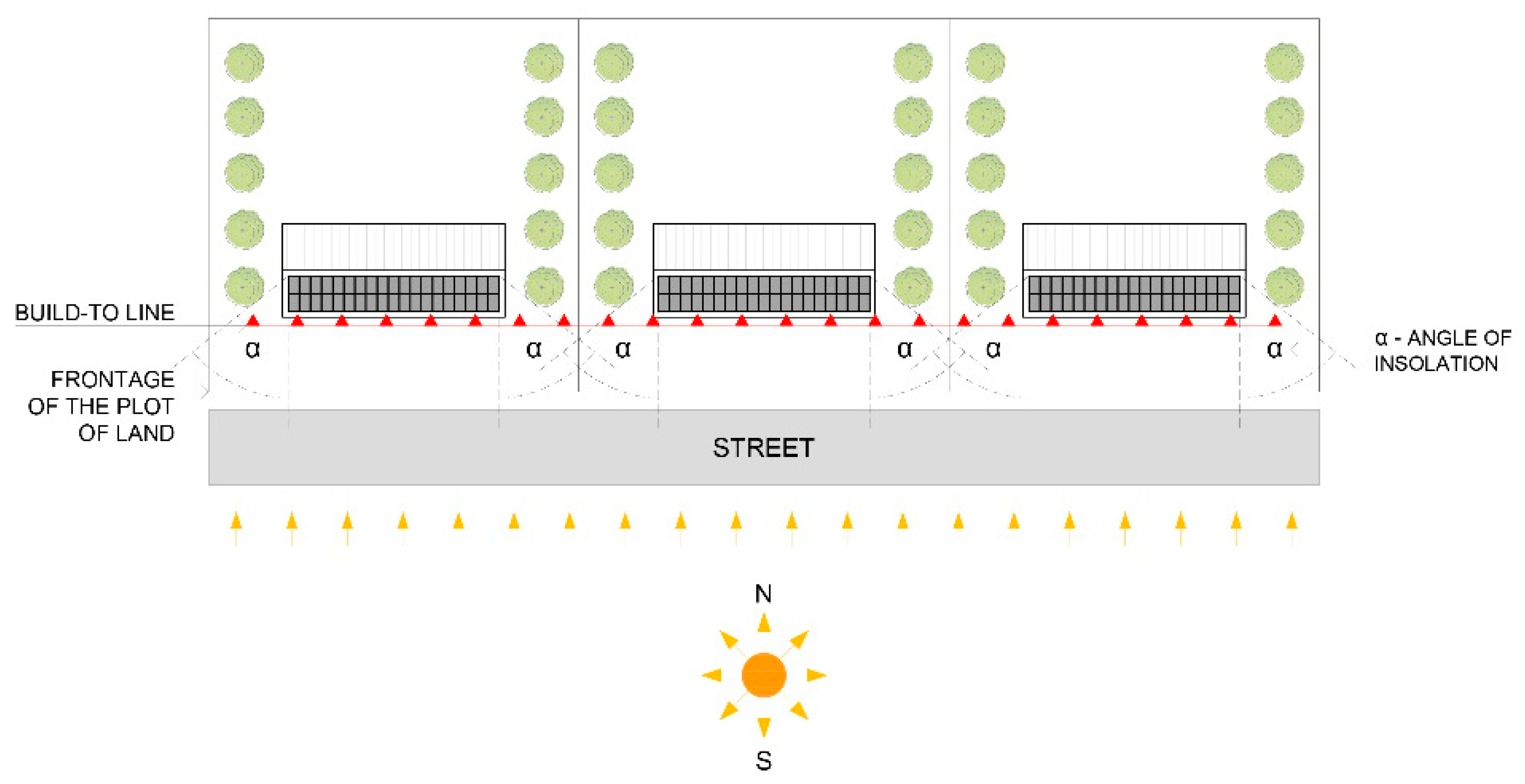 Buildings 10 00145 g005
