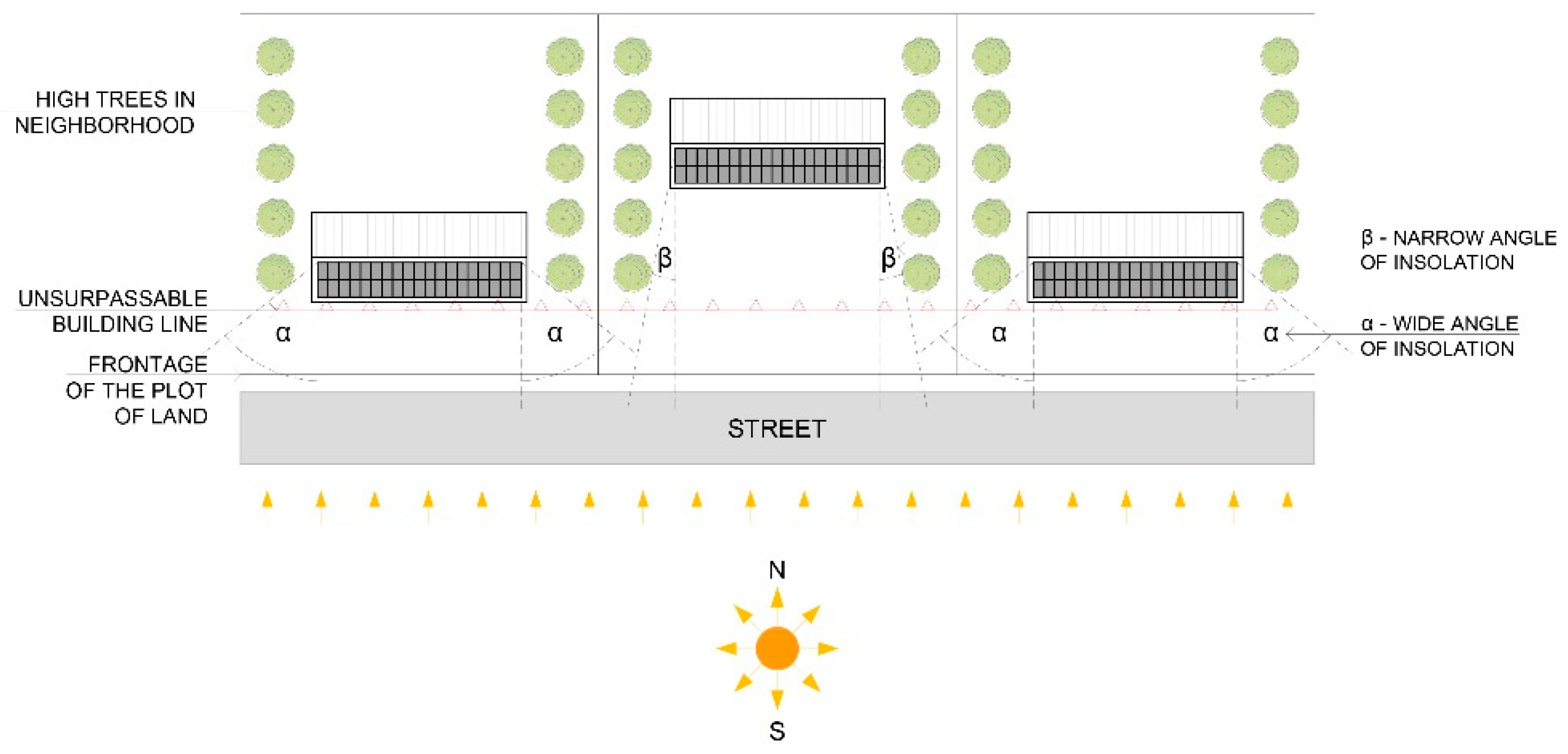 Buildings 10 00145 g006