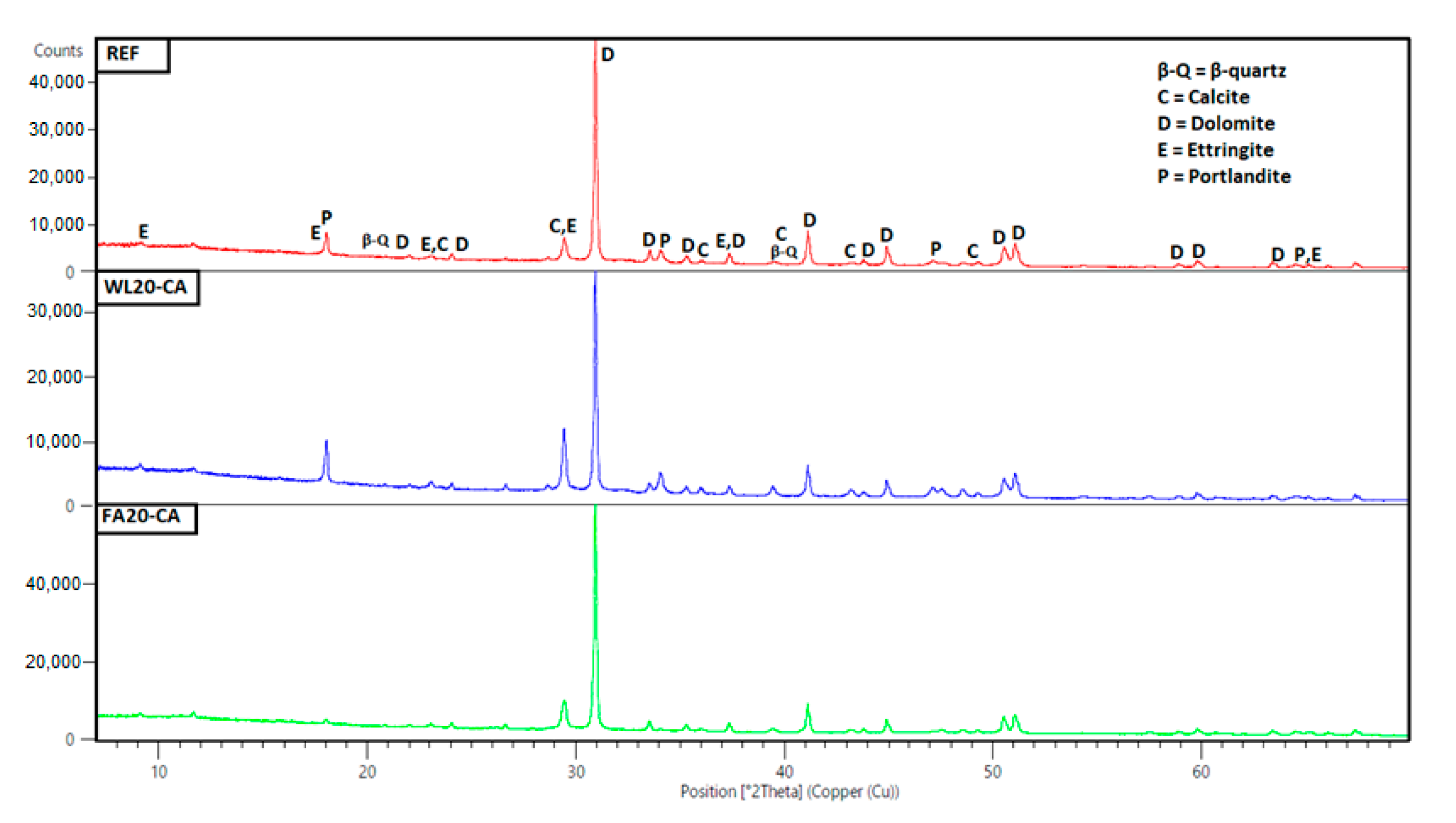 Buildings 10 00146 g016