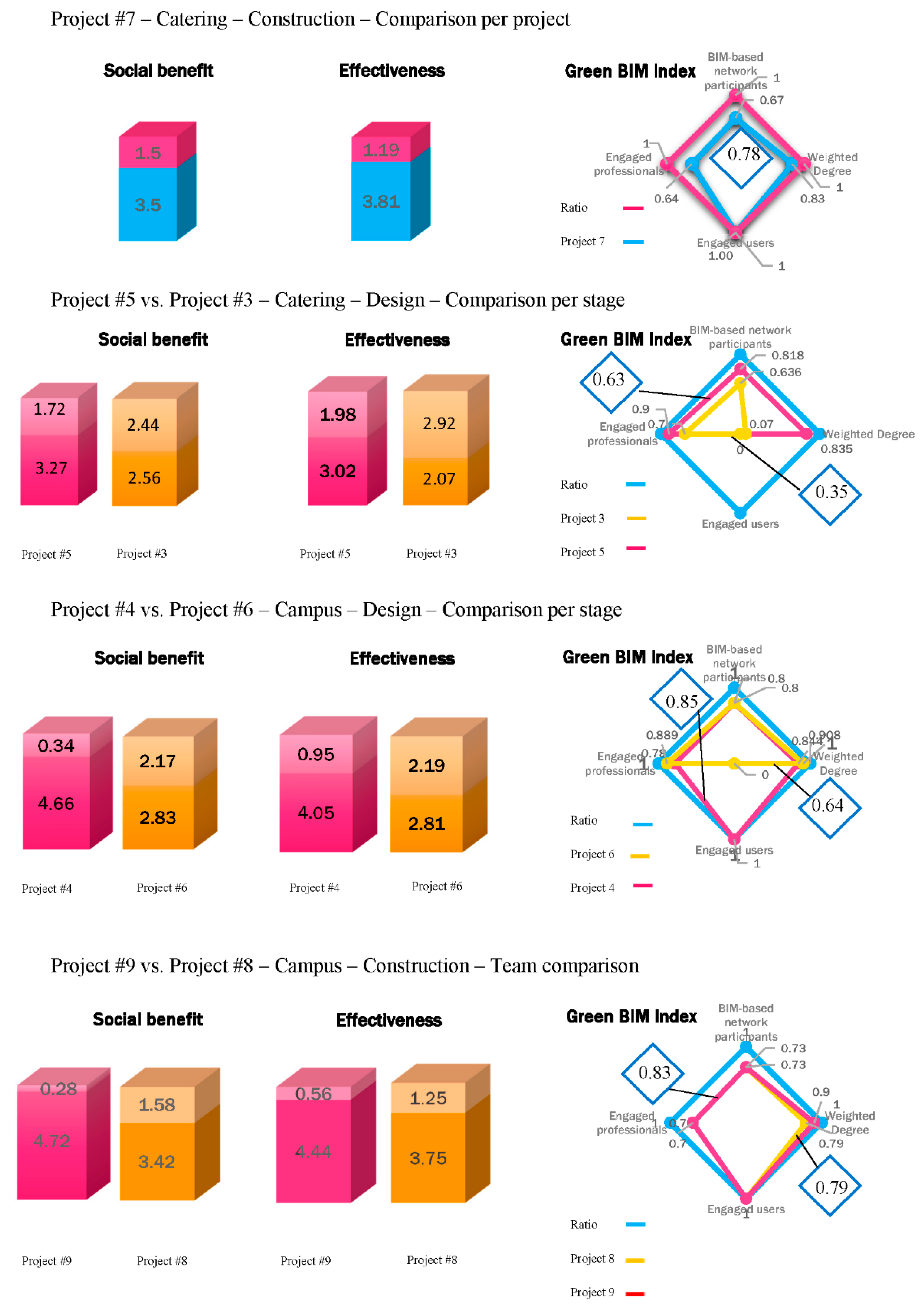 Buildings 10 00147 g004