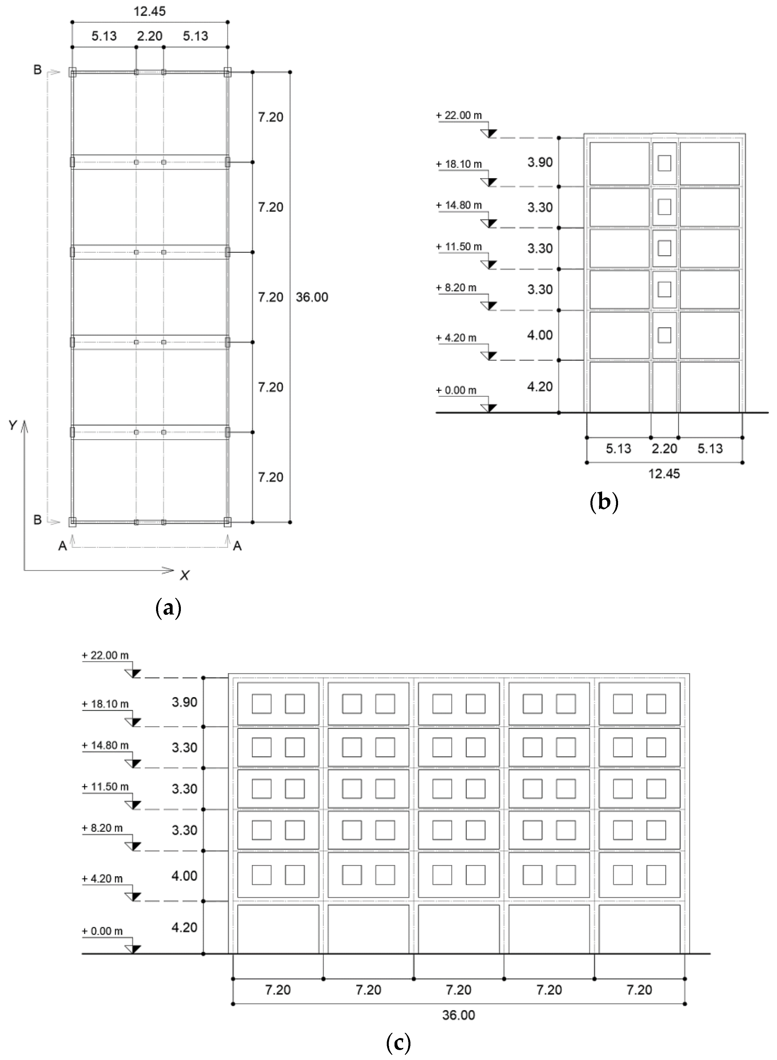 Buildings Free Full Text Advanced Techniques For Pilotis Rc Frames Seismic Retrofit Performance Comparison For A Strategic Building Case Study