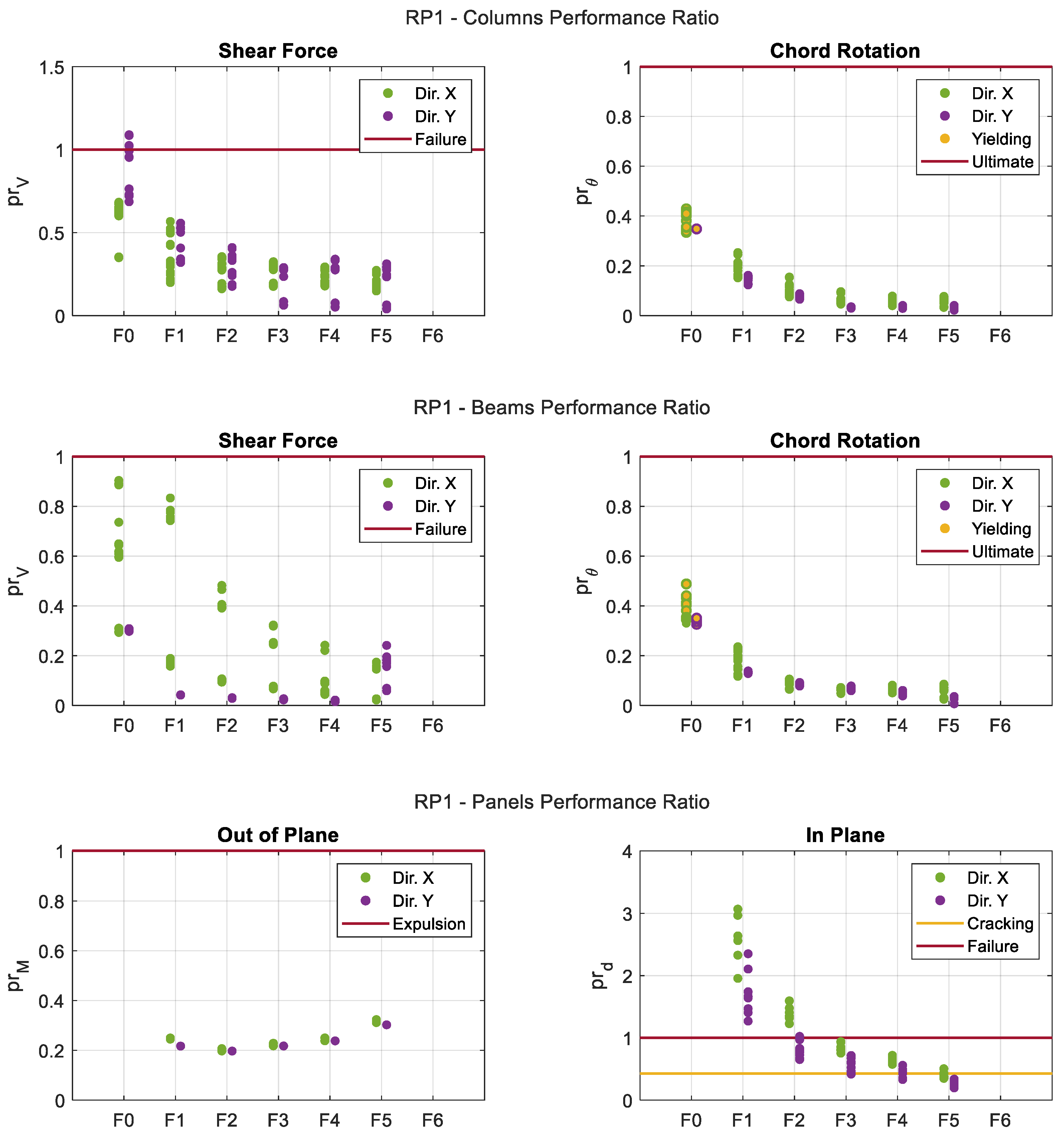 Buildings 10 00149 g014