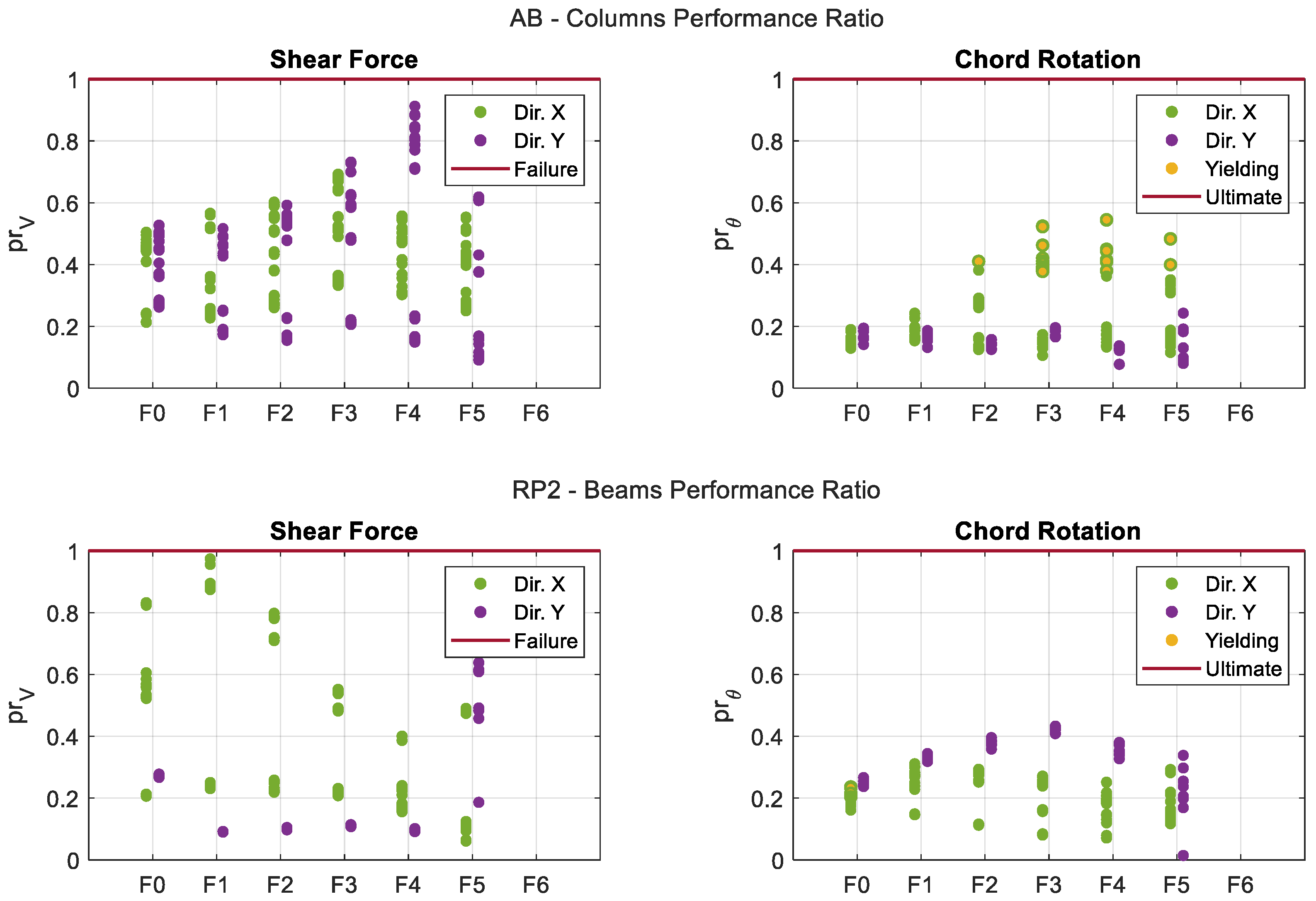 Buildings 10 00149 g016