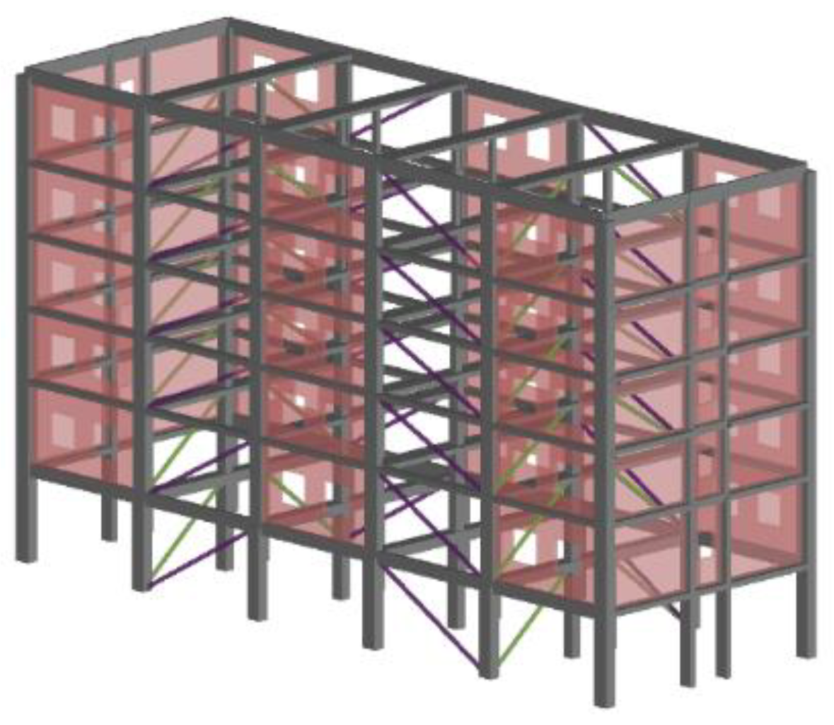 Buildings 10 00149 g018