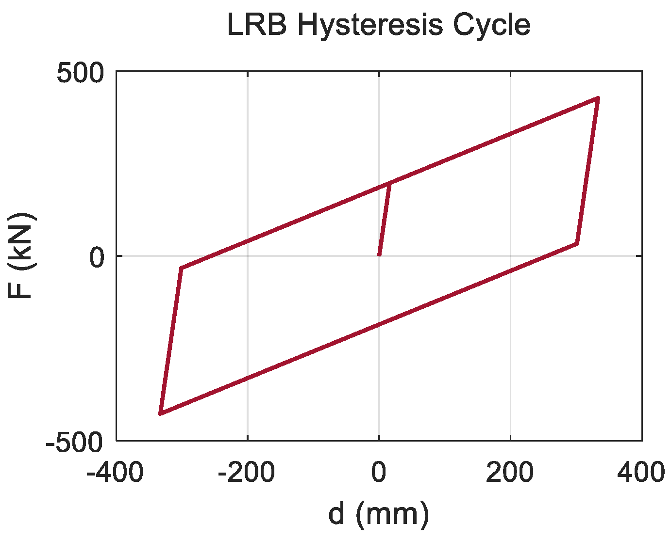 Buildings 10 00149 g021