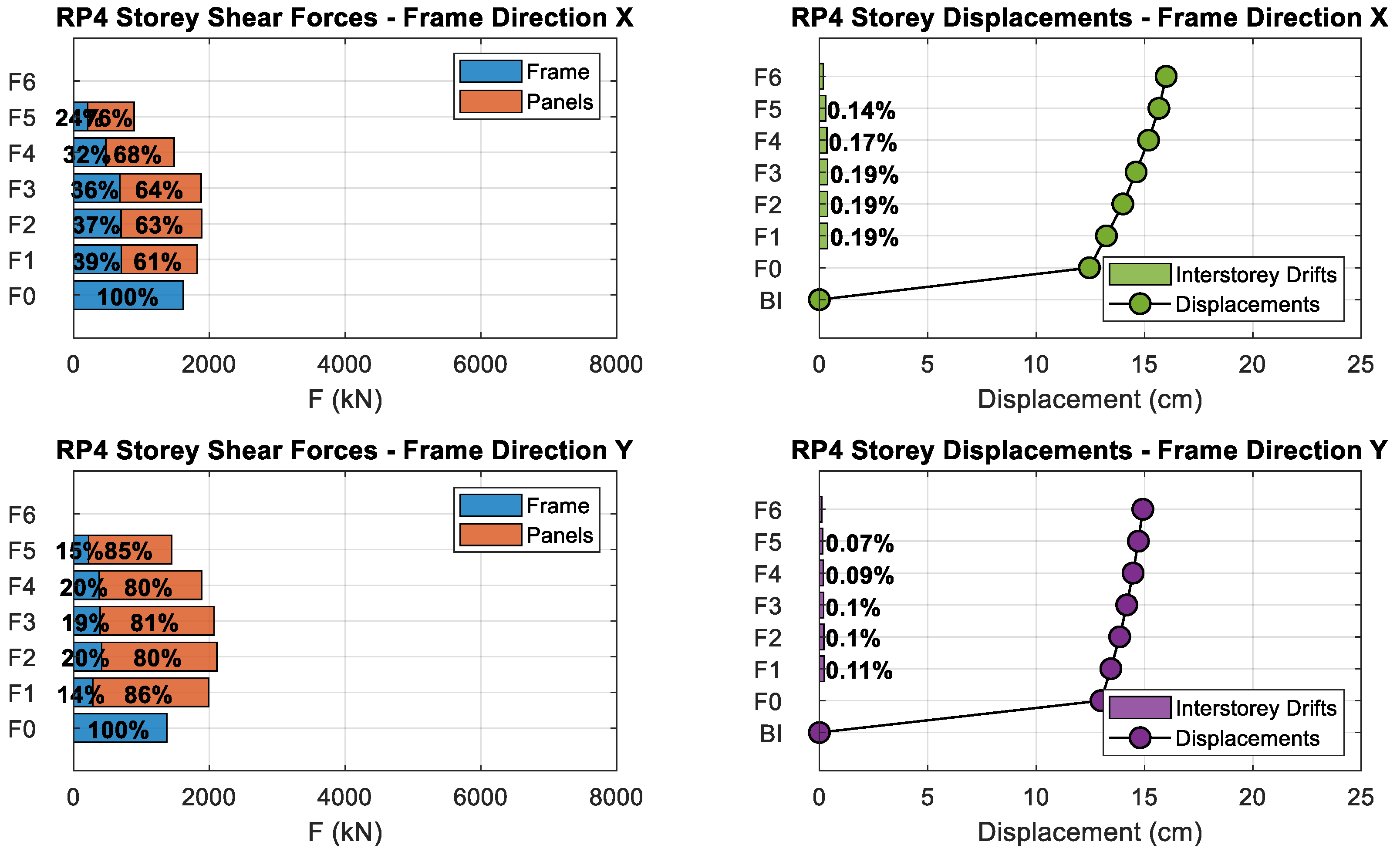 Buildings 10 00149 g023