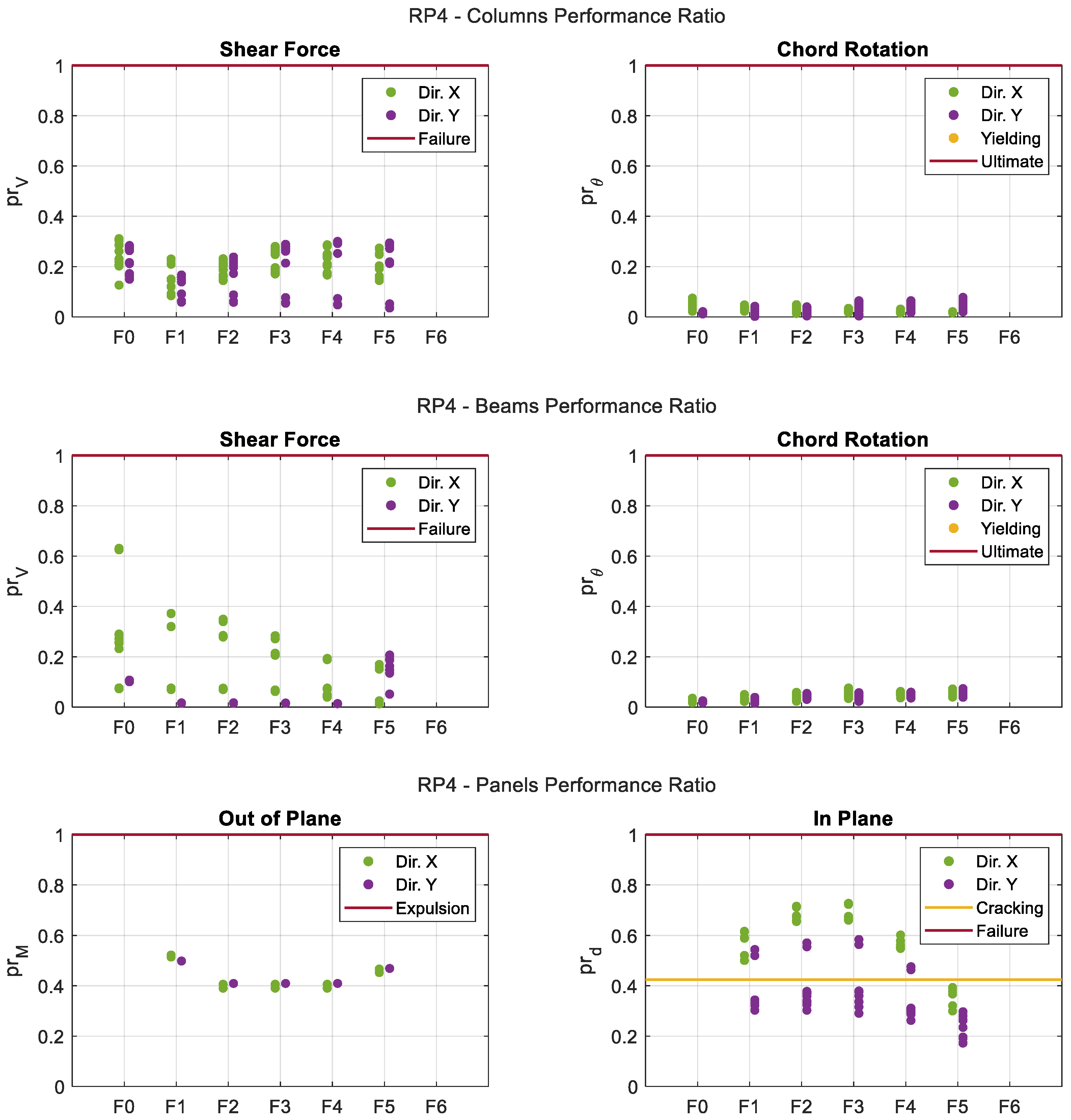Buildings 10 00149 g024