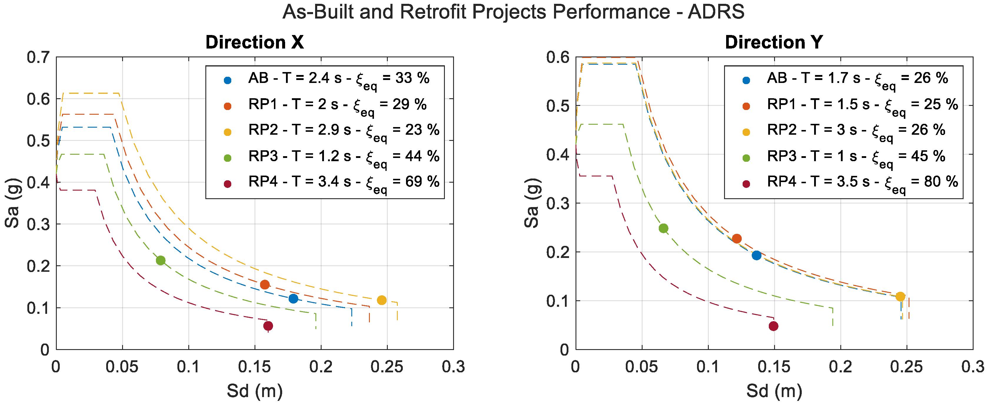 Buildings 10 00149 g025