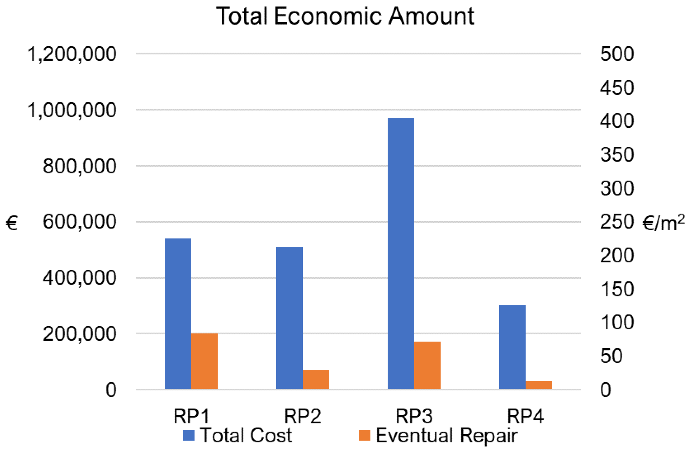 Buildings 10 00149 g027