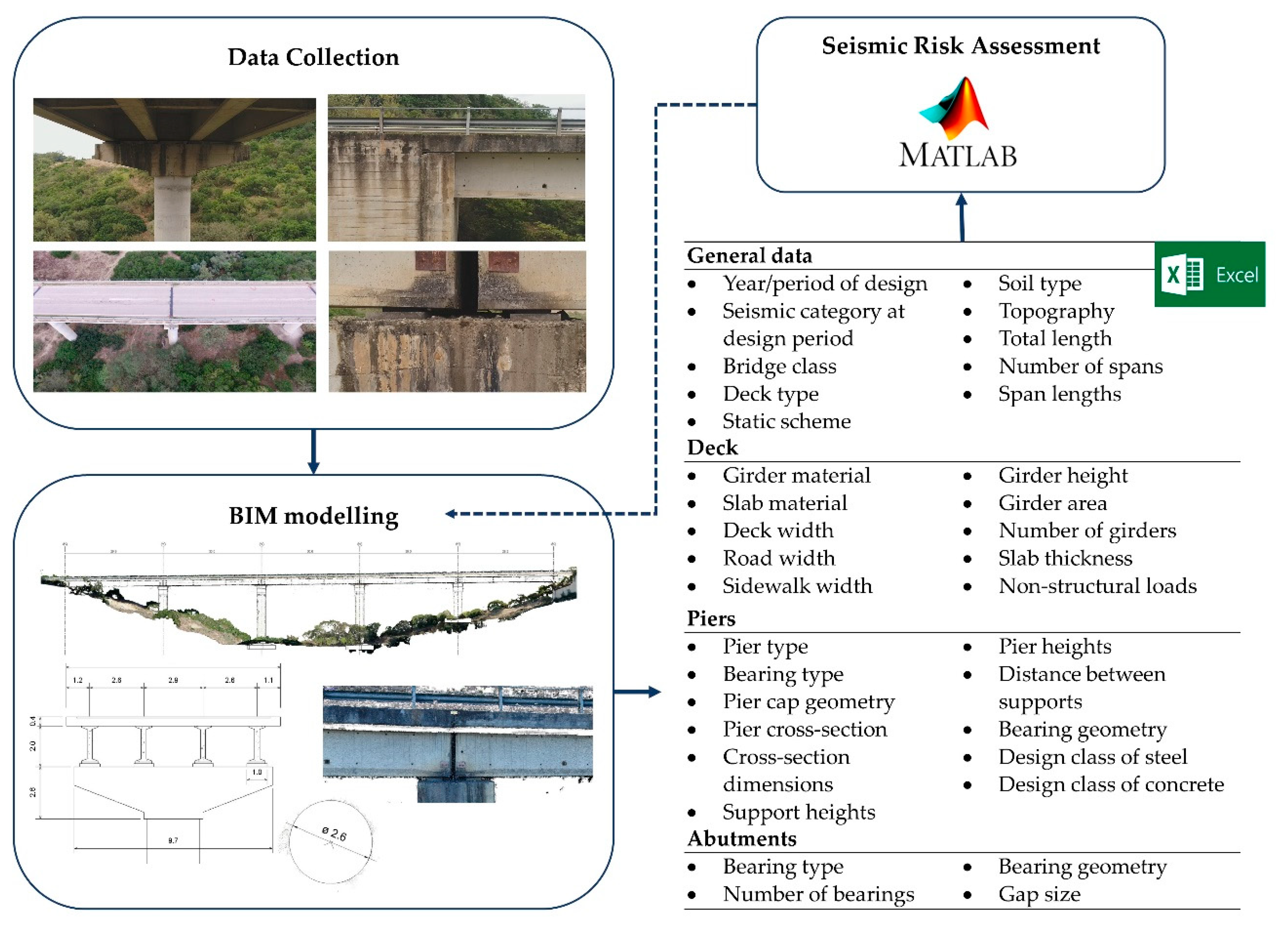 Buildings 10 00150 g008