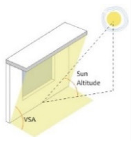 Buildings 10 00151 i004