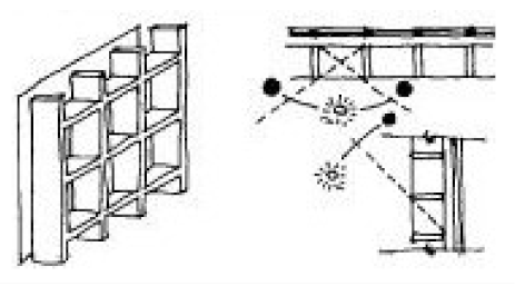 Buildings 10 00151 i006