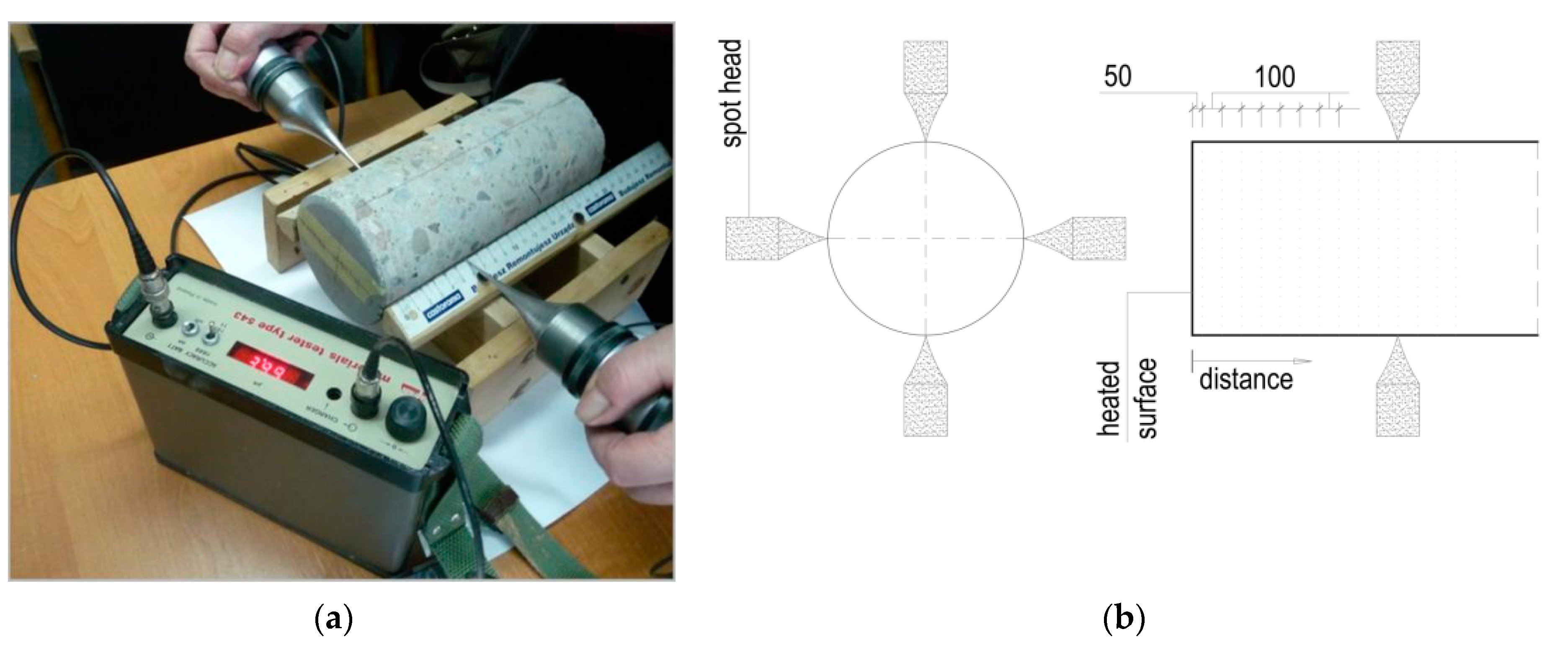 Buildings 10 00154 g009