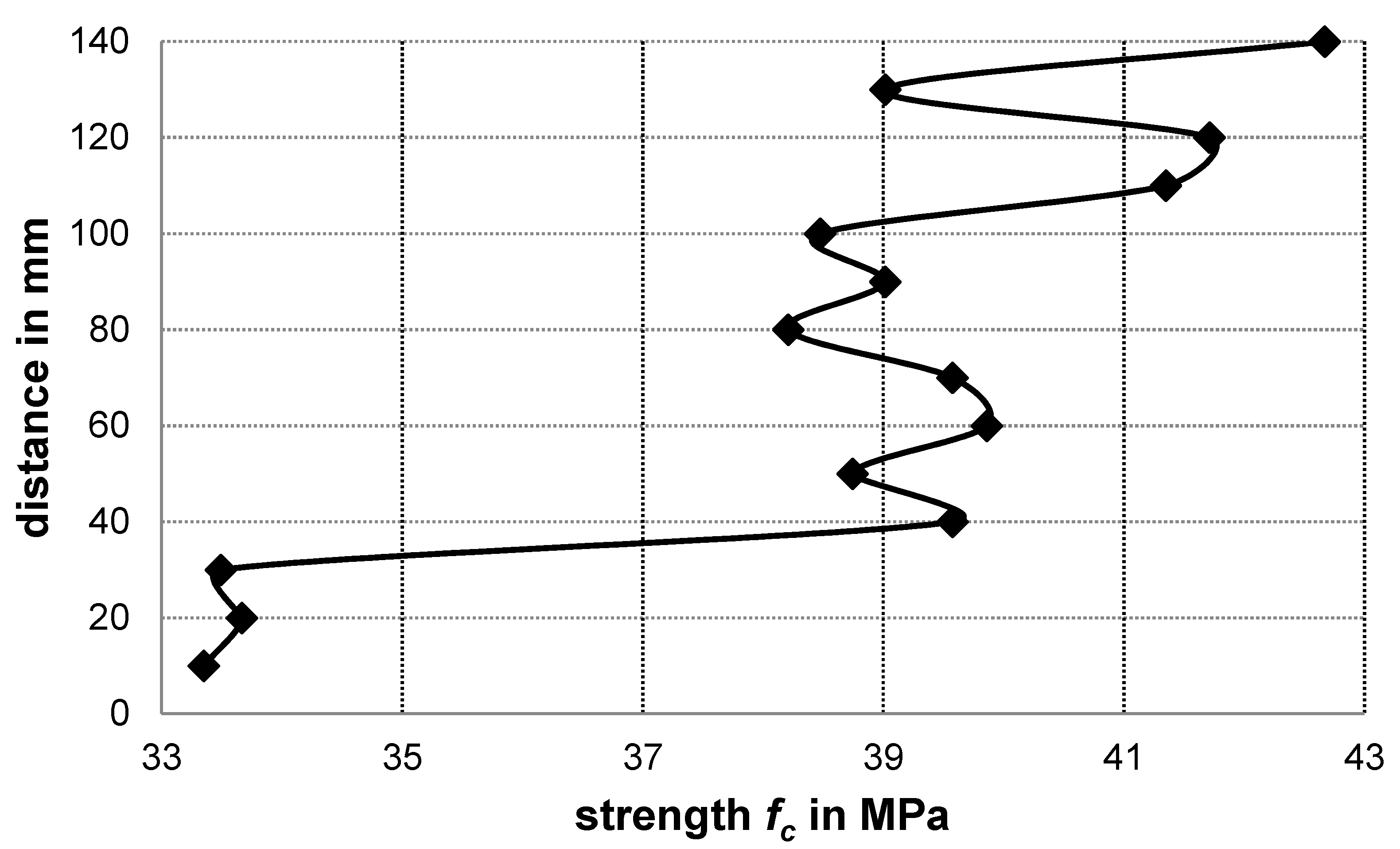 Buildings 10 00154 g011