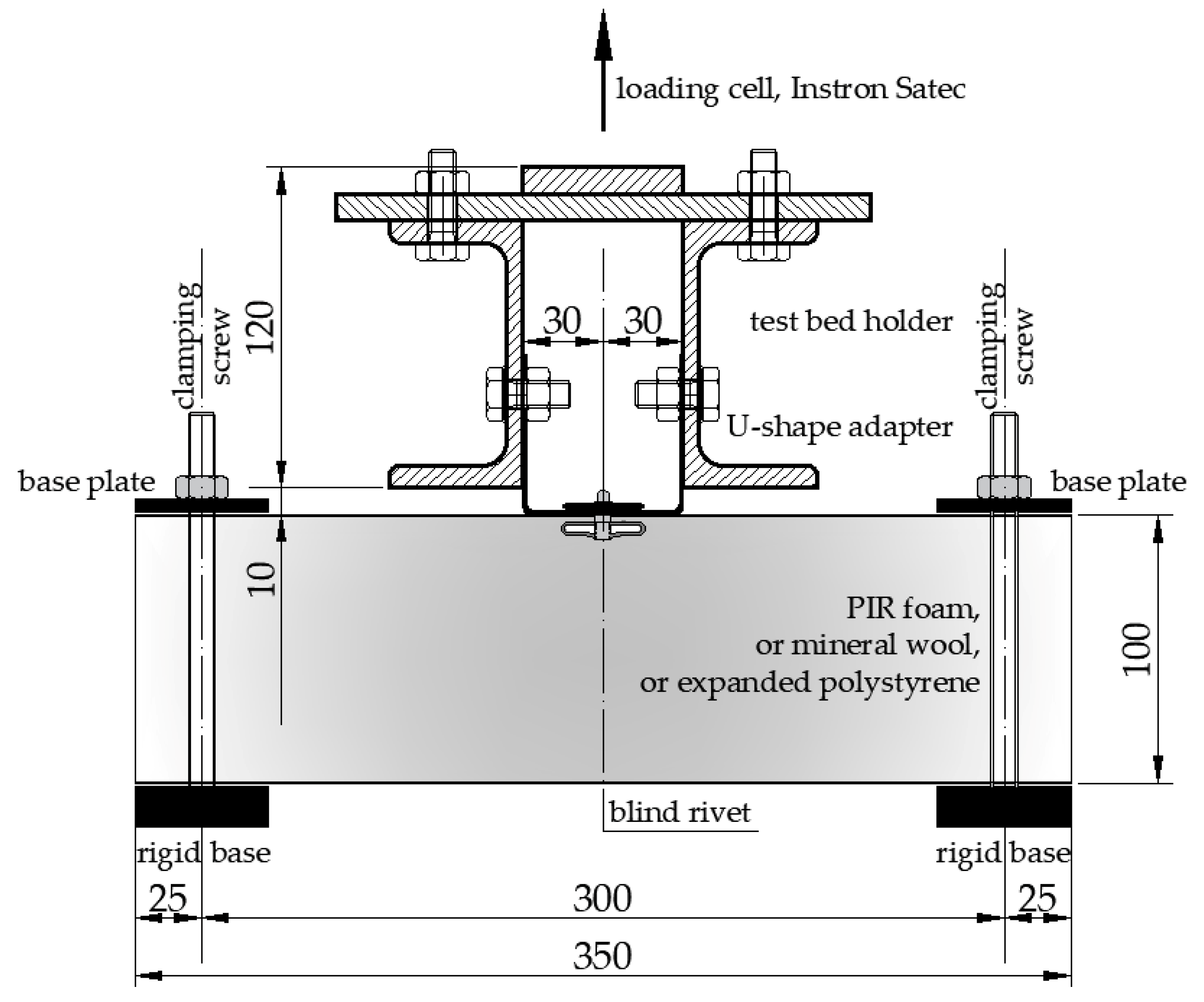 Buildings 10 00155 g003