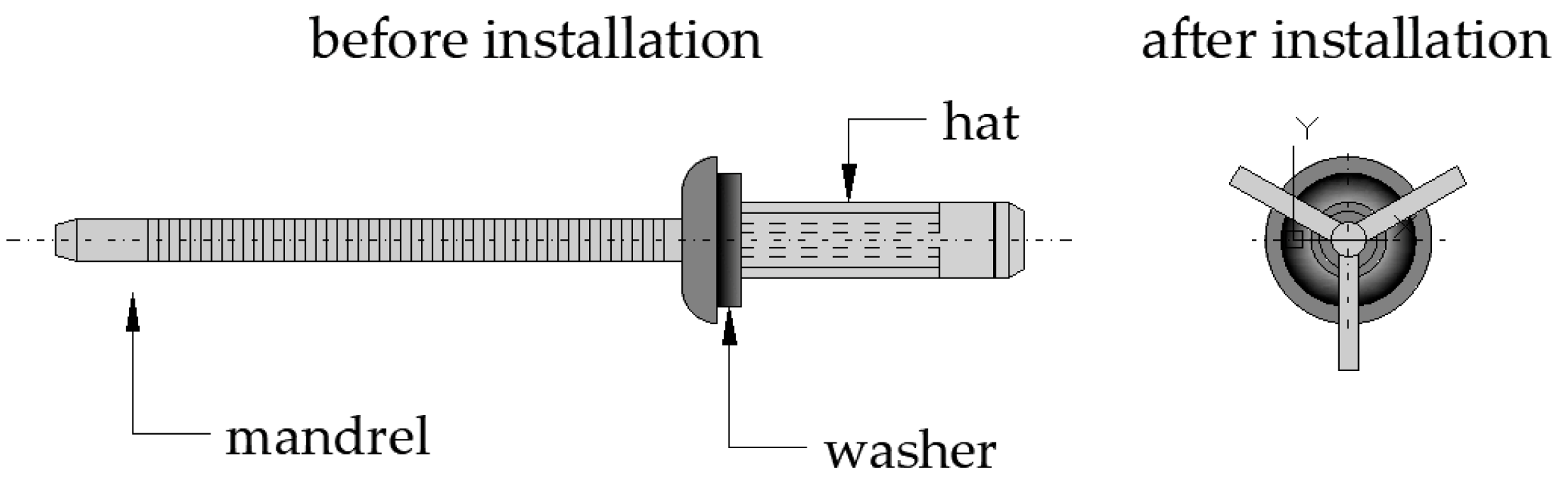 Buildings 10 00155 g004