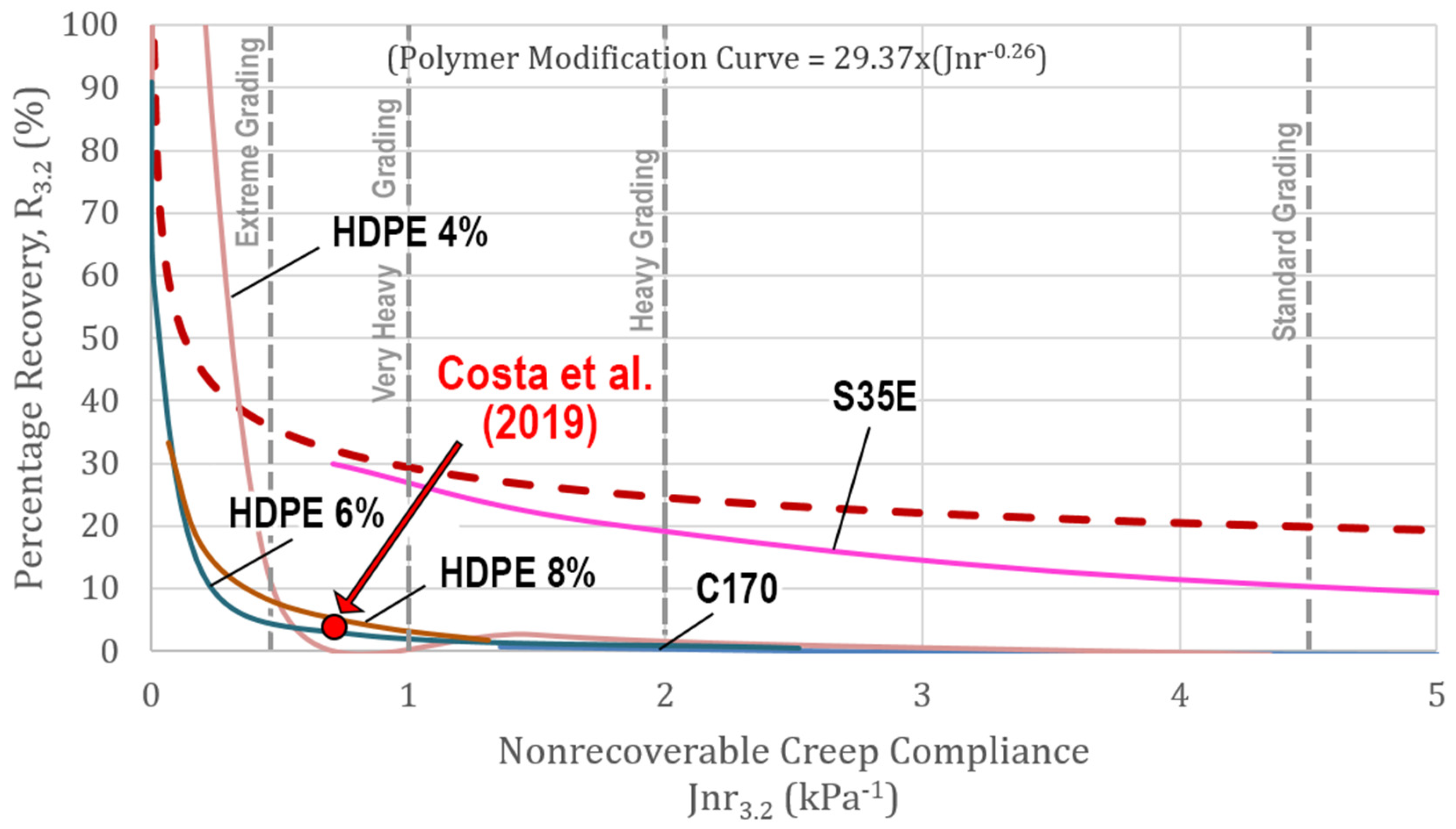 Buildings 10 00156 g005 Buildings 10 00156 g005