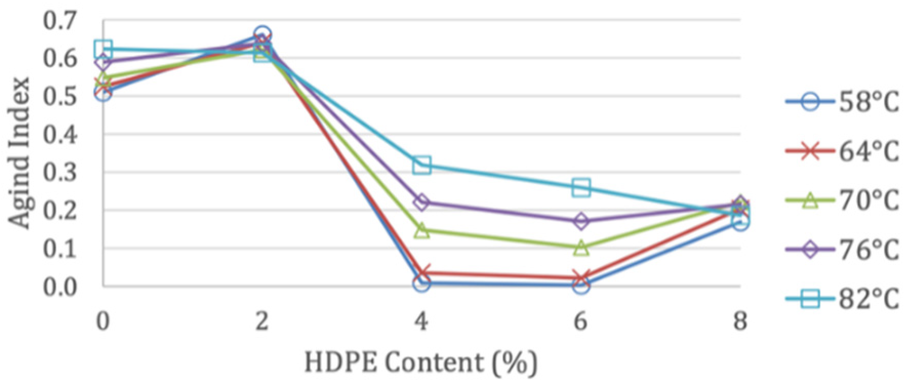 Buildings 10 00156 g006 Buildings 10 00156 g006