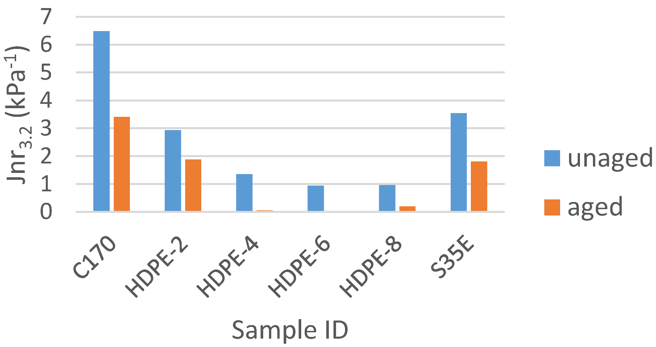 Buildings 10 00156 g007 Buildings 10 00156 g007