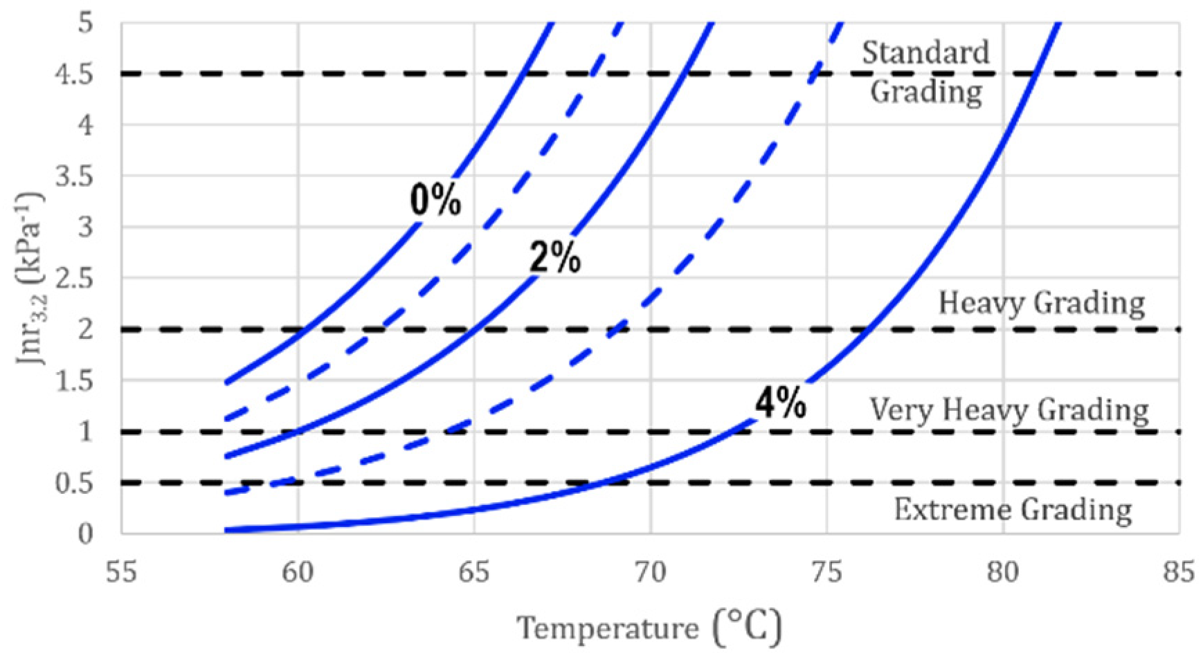 Buildings 10 00156 g008 Buildings 10 00156 g008