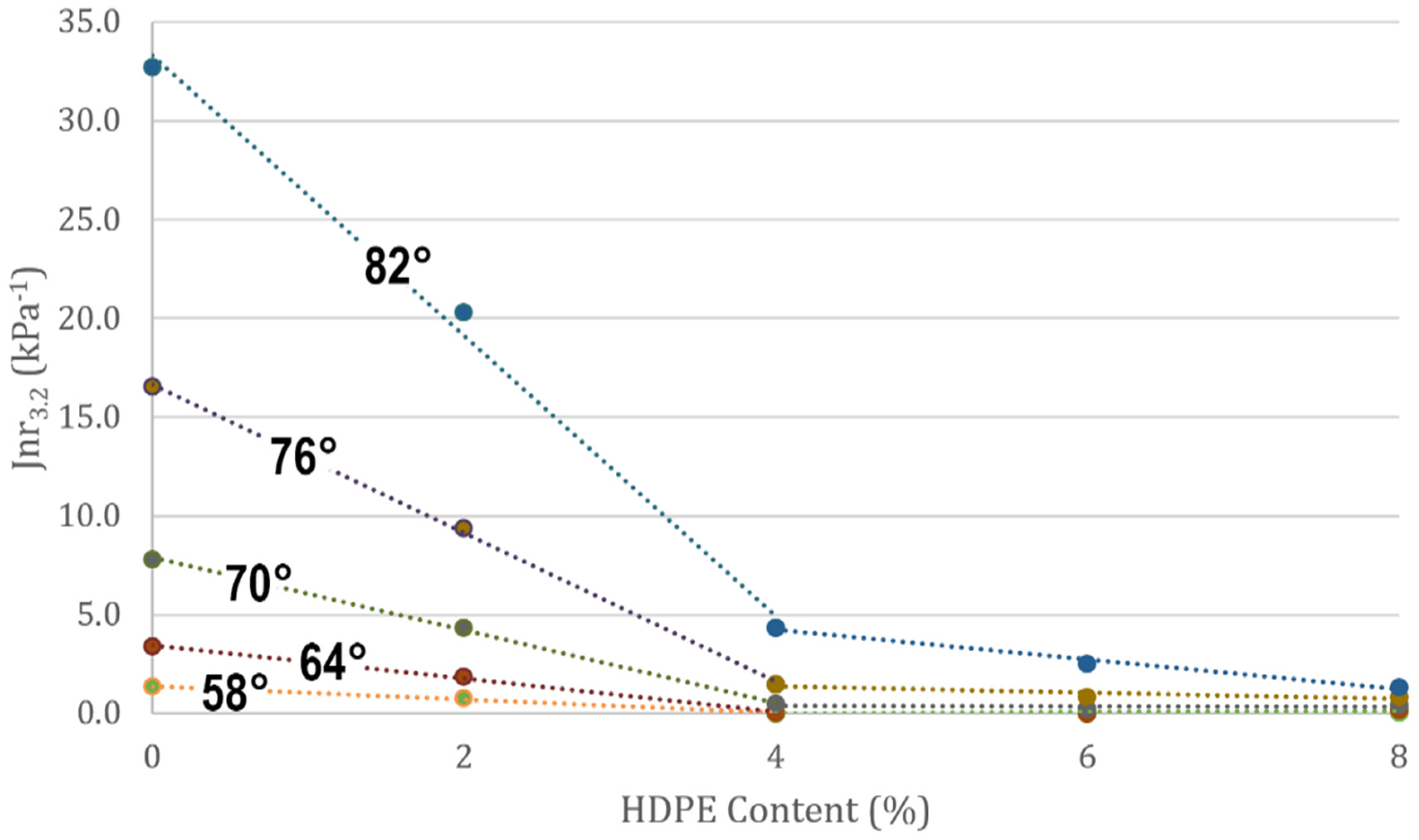 Buildings 10 00156 g009 Buildings 10 00156 g009