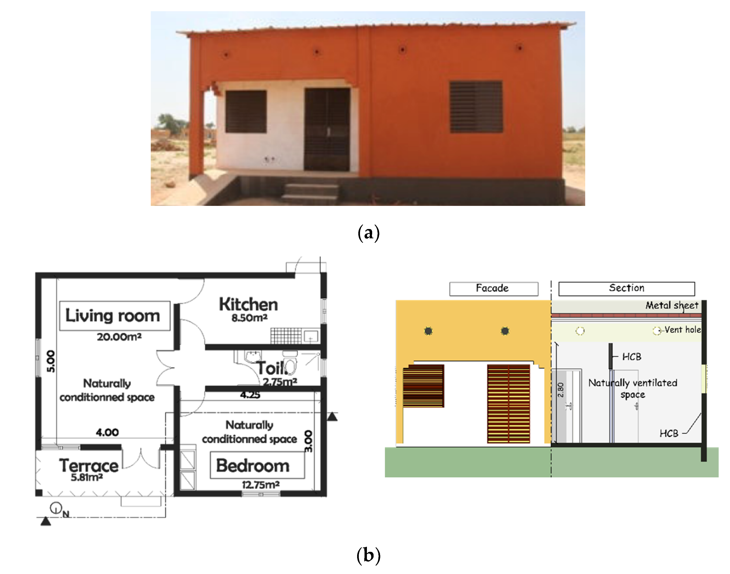 Buildings 10 00157 g001
