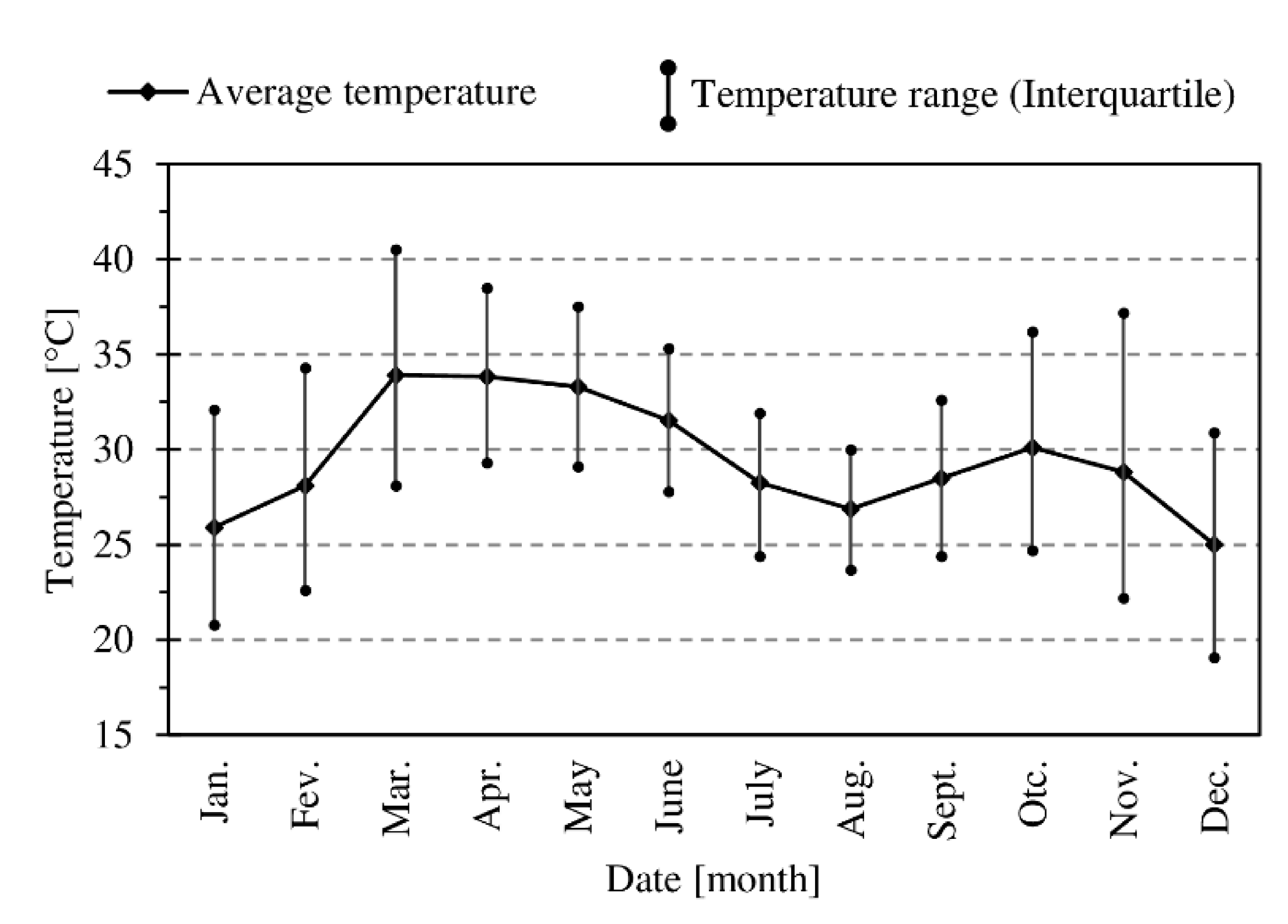Buildings 10 00157 g002