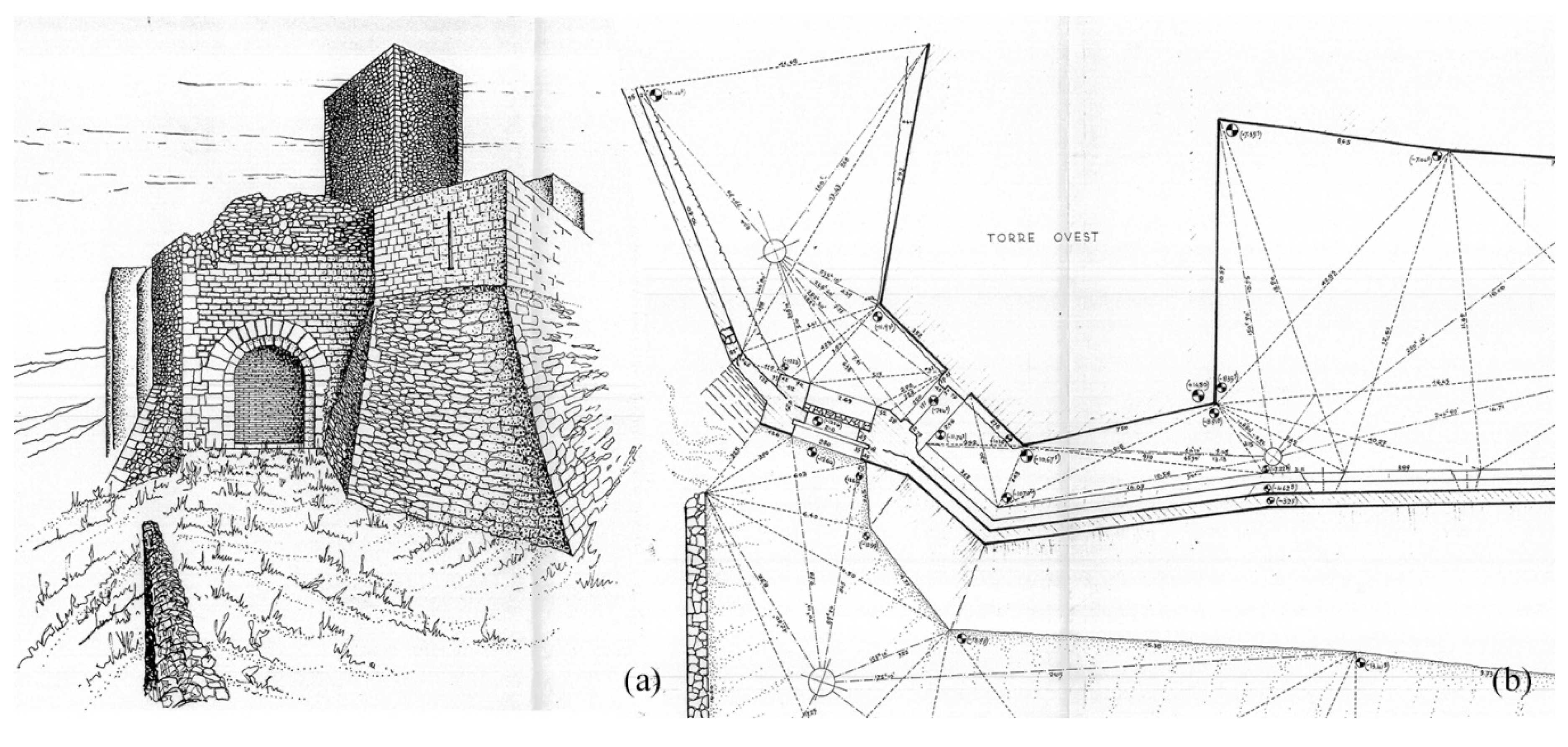 Buildings 10 00158 g005