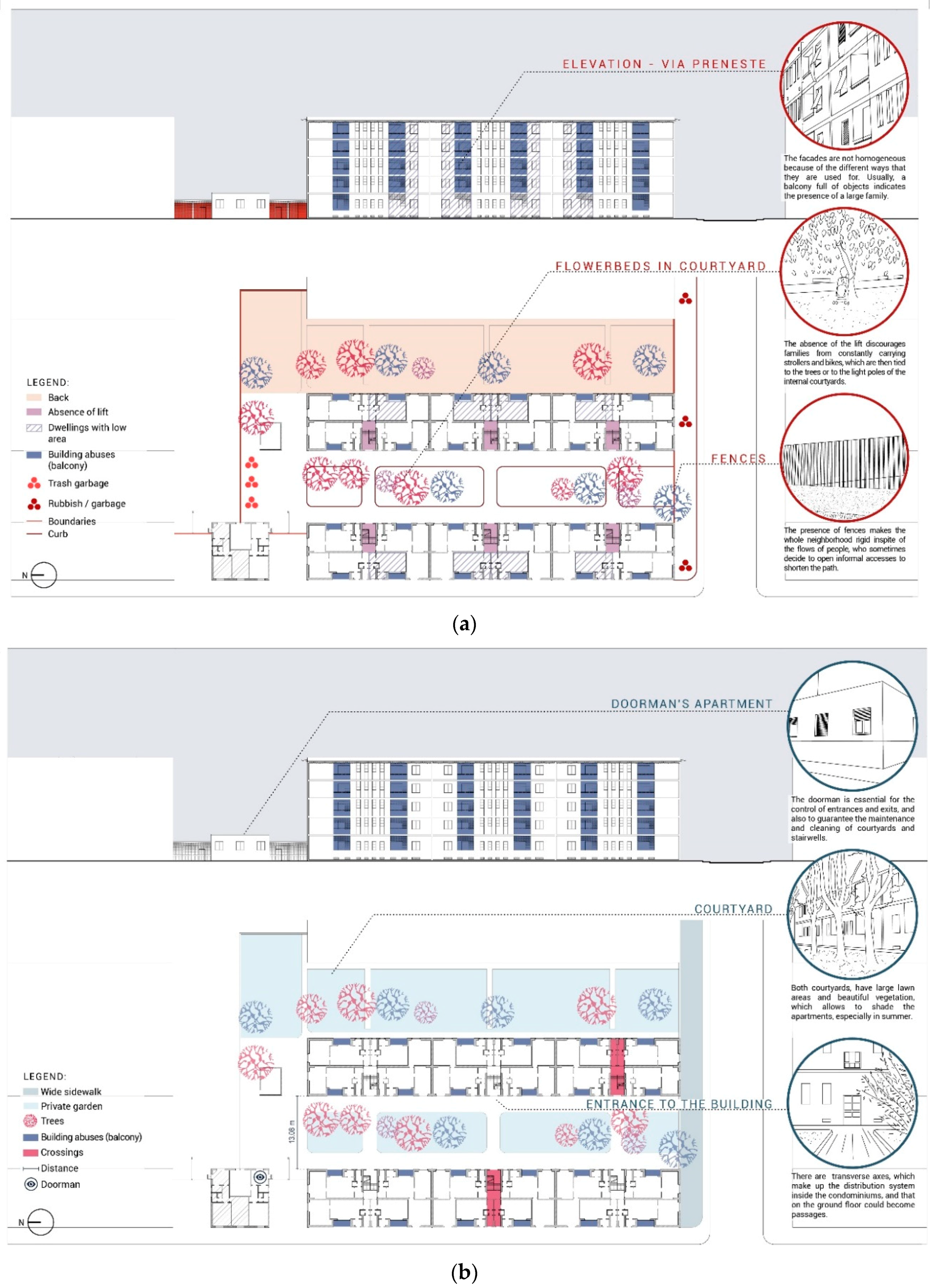 Buildings 10 00159 g006 Buildings 10 00159 g006