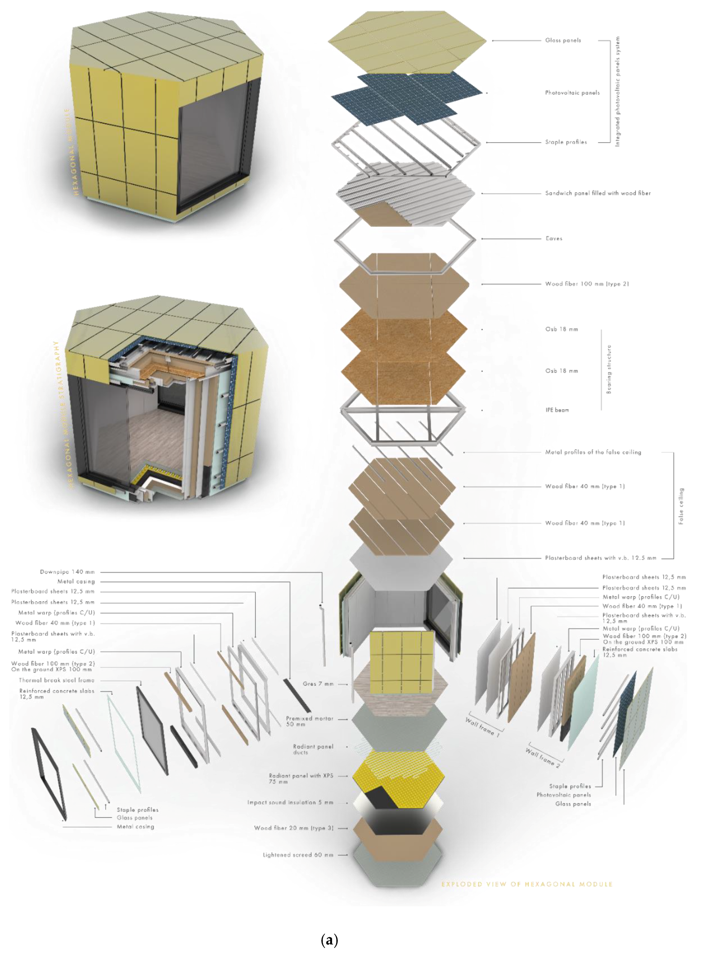 Buildings 10 00159 g009a Buildings 10 00159 g009a