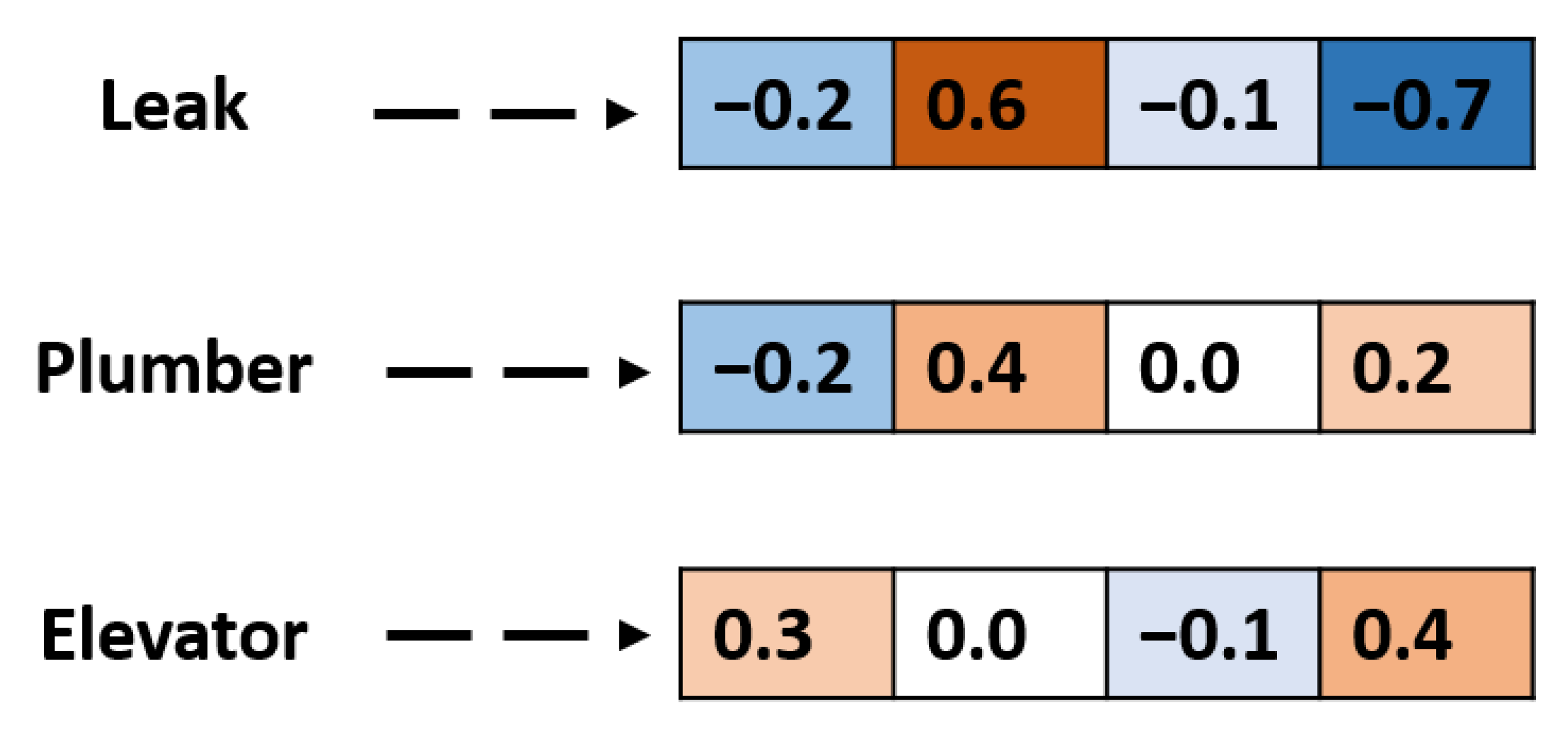 Buildings 10 00160 g001