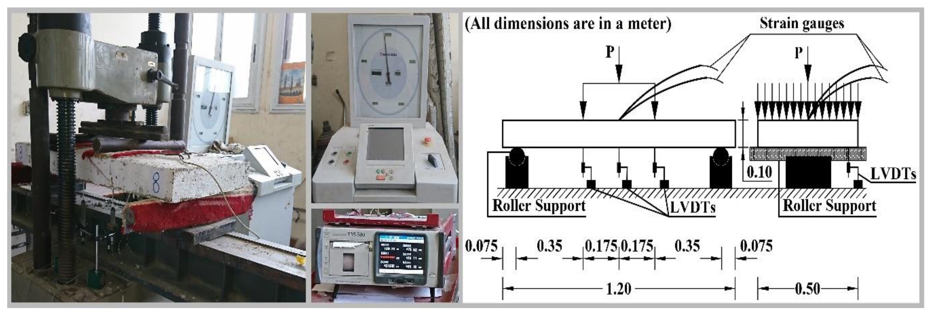 Buildings 10 00161 g004