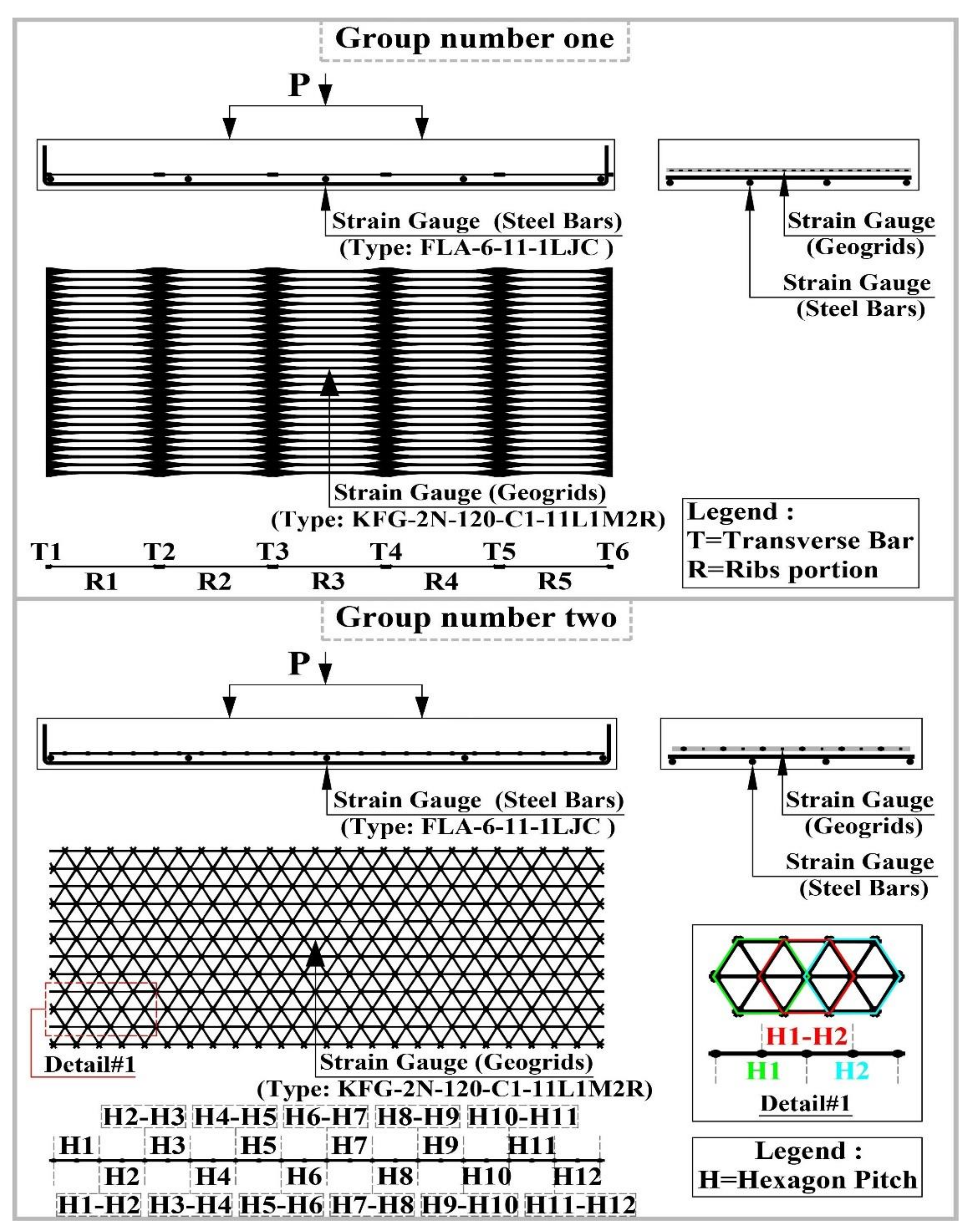 Buildings 10 00161 g018